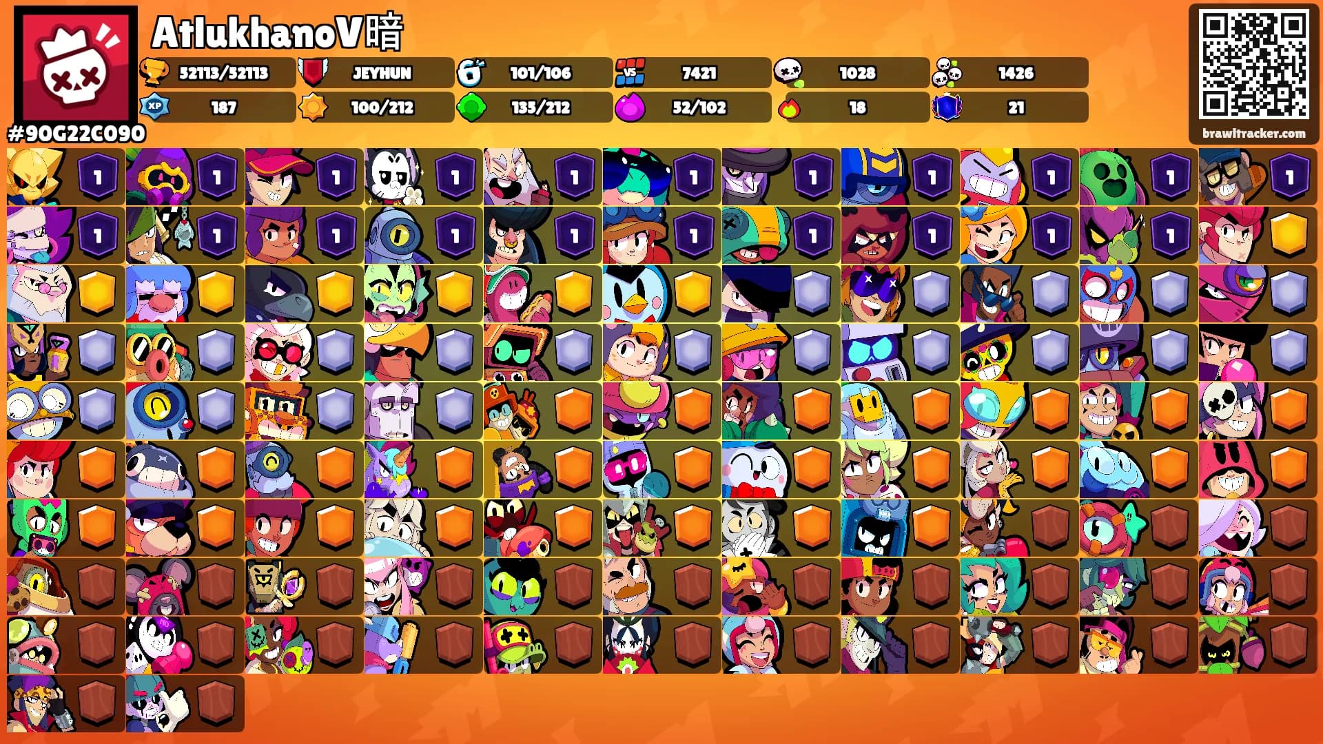 AtlukhanoV暗's Ranks