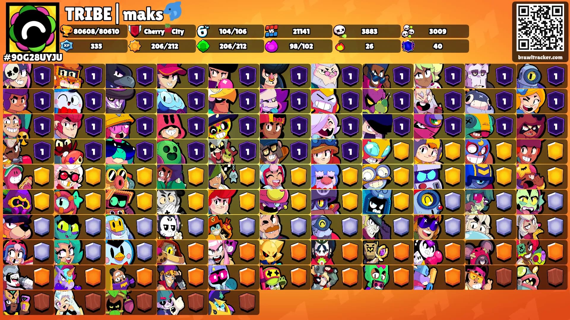 TRIBE|maks🐬⛩'s Ranks