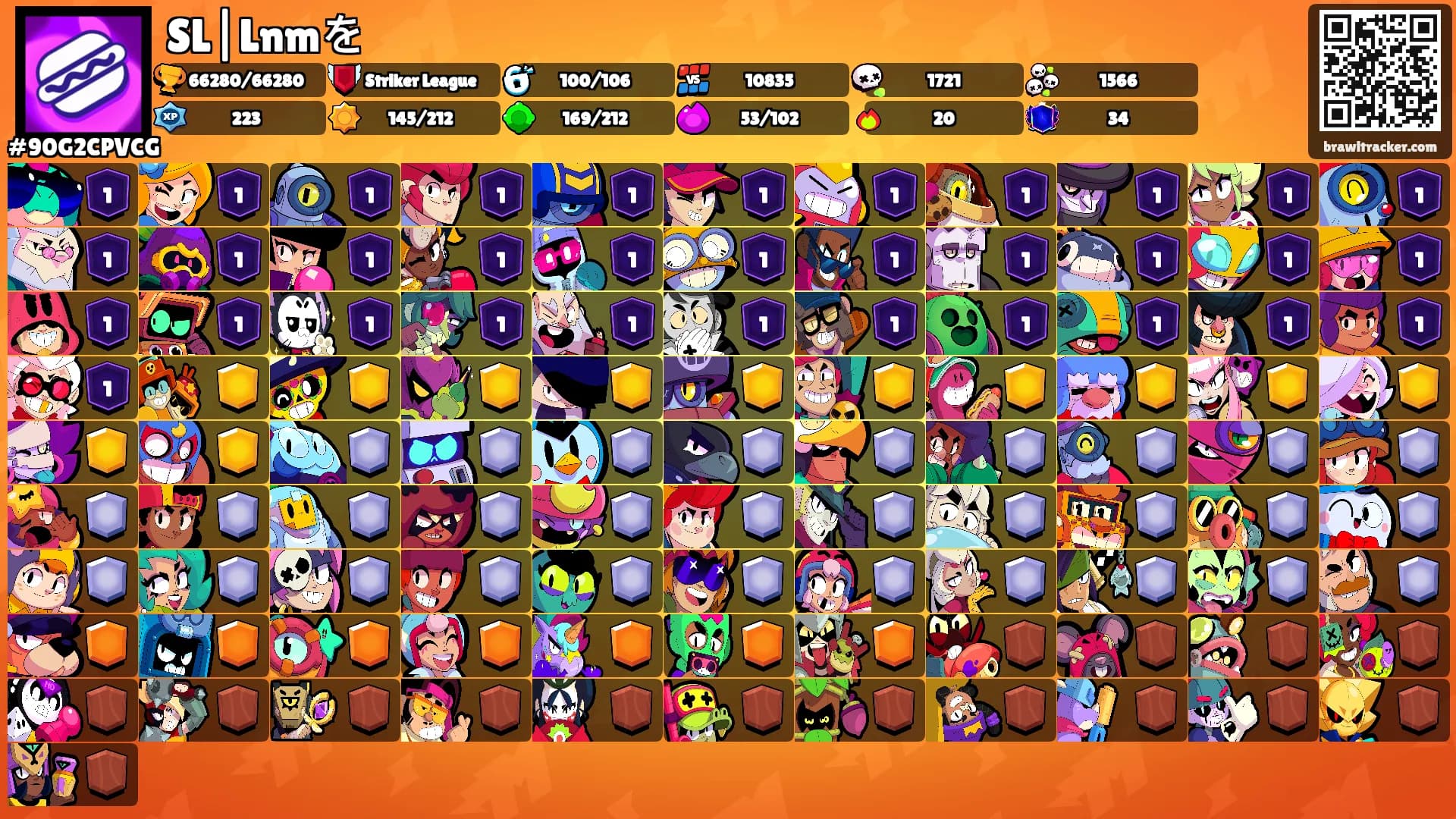 SL|Lnmを's Ranks