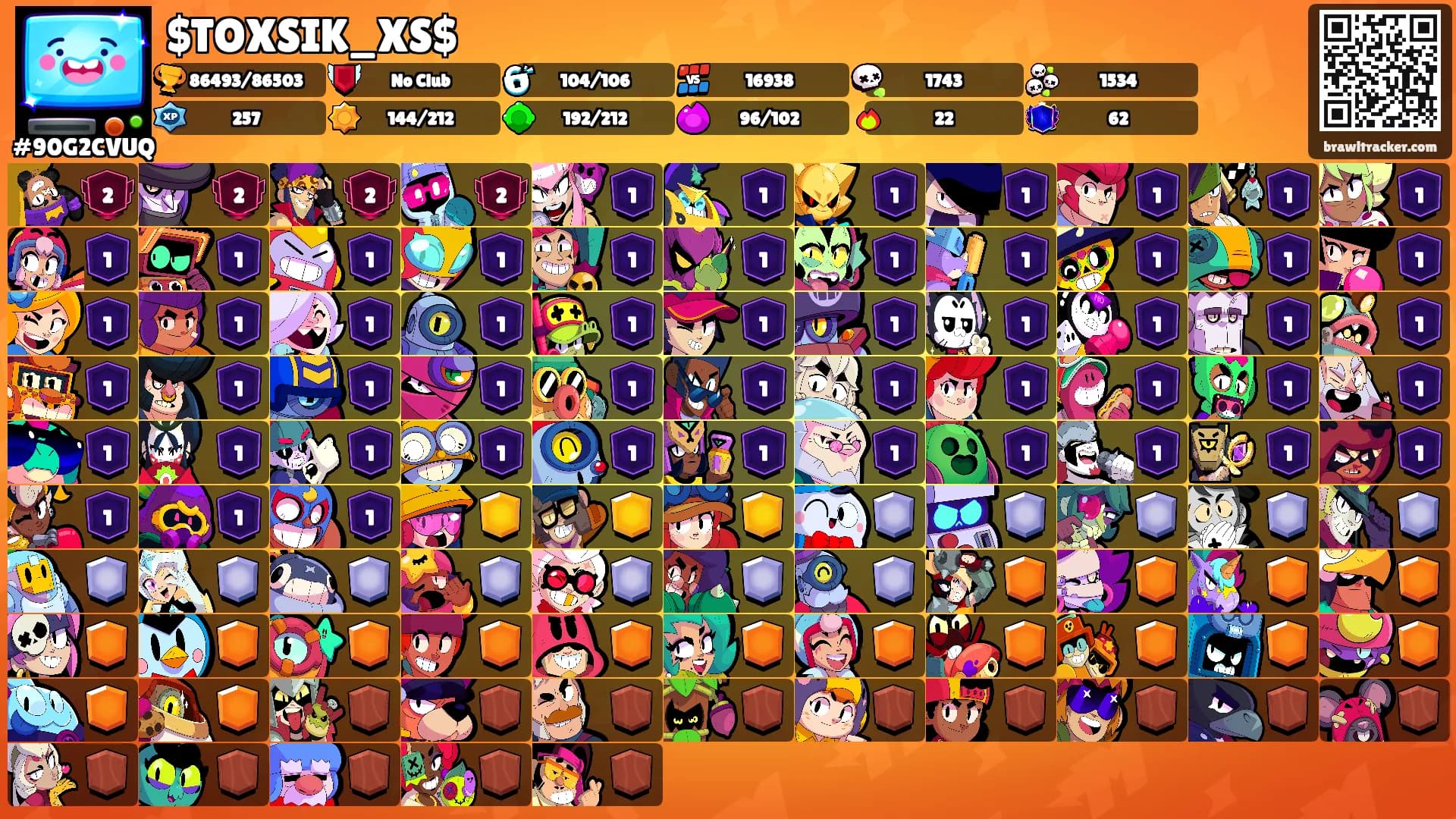 $TOXSIK_XS$'s Ranks