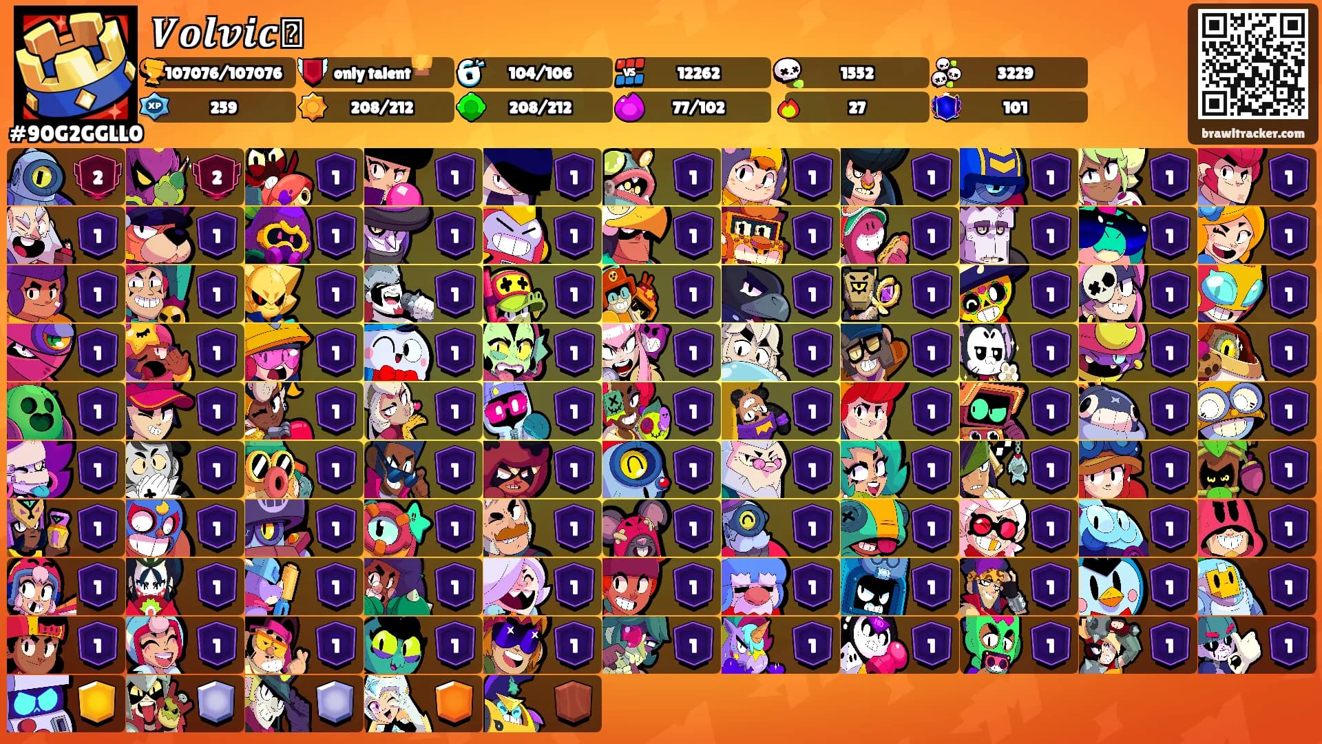 𝑽𝒐𝒍𝒗𝒊𝒄🕊's Ranks