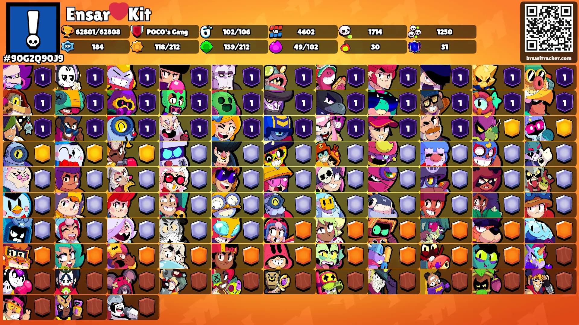 Ensar❤️Kit's Ranks