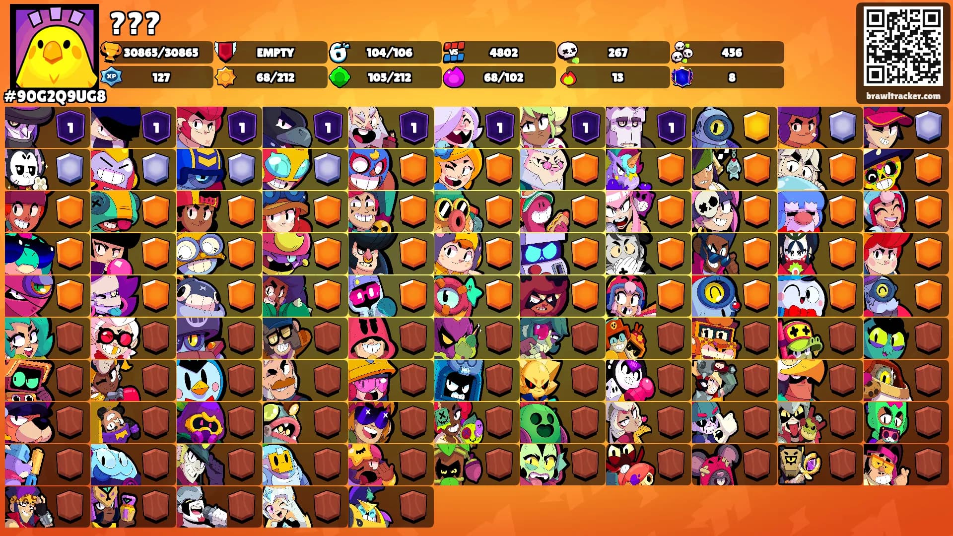 ???'s Ranks