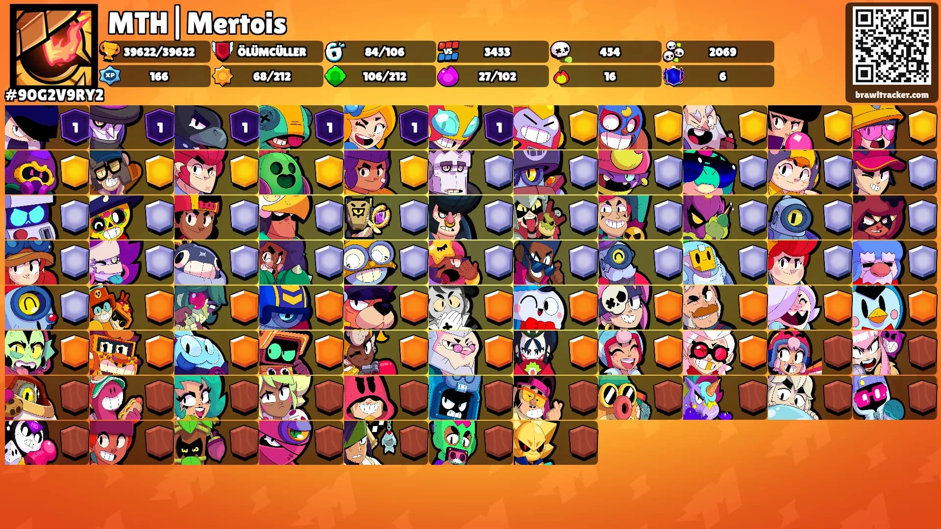 MTH|Mertois's Ranks