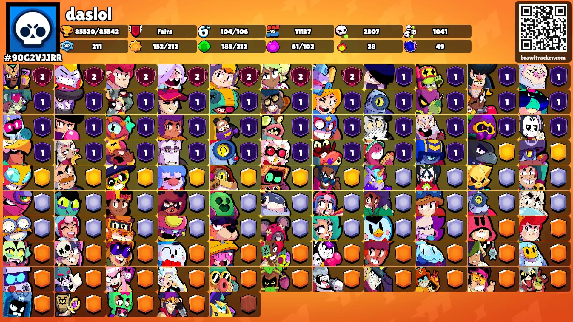 daslol's Ranks