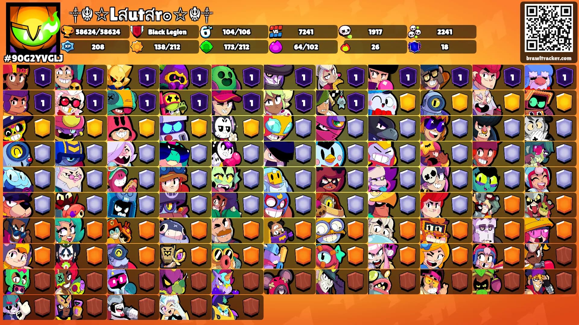 ꧁༒☬☆Lสutสr๏☆☬༒꧂'s Ranks