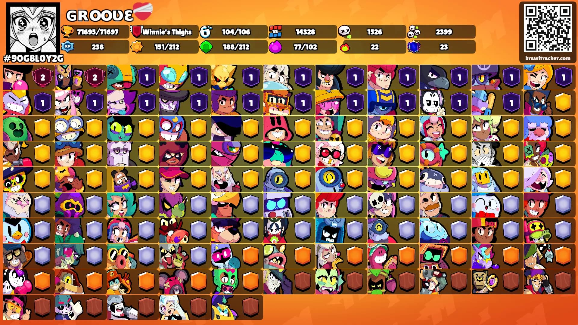 ɢʀօօʋɛ❤️‍🩹's Ranks