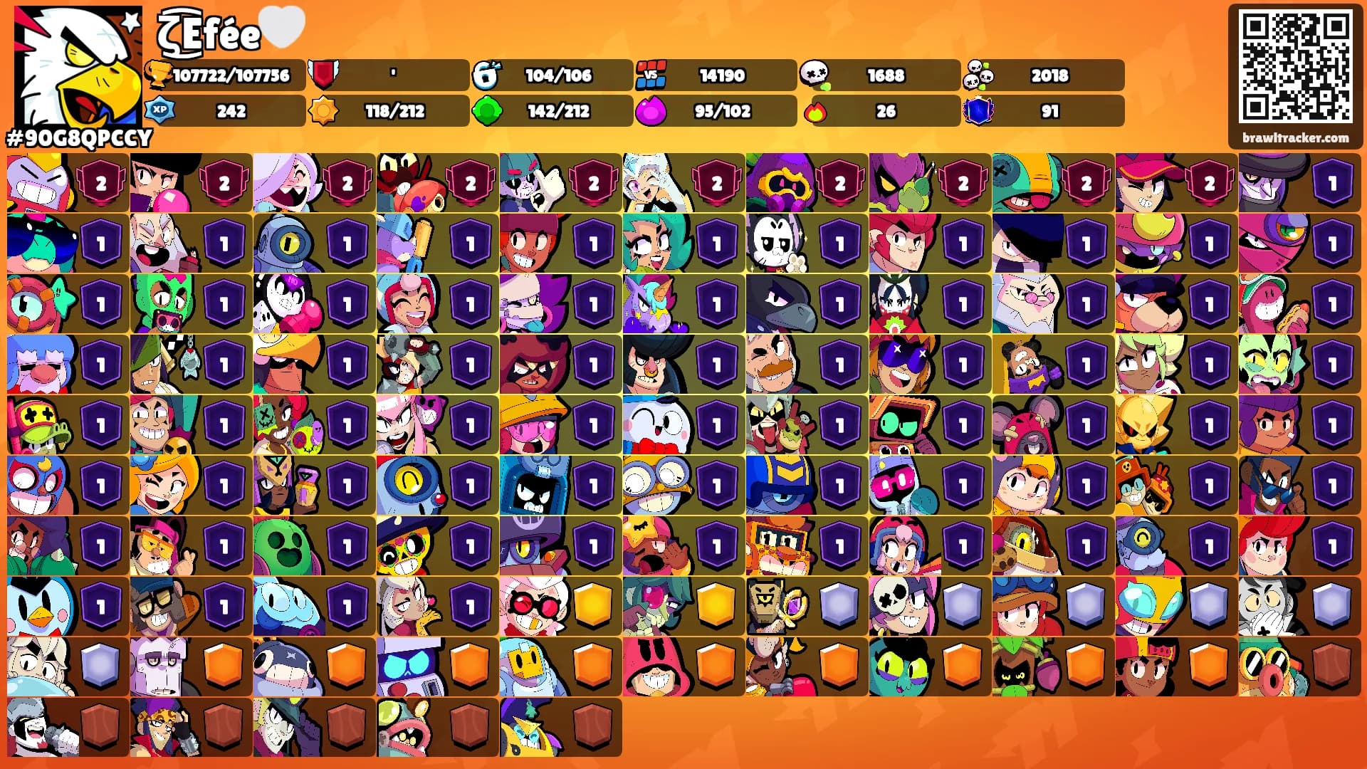 ζ͜͡Efée🤍's Ranks