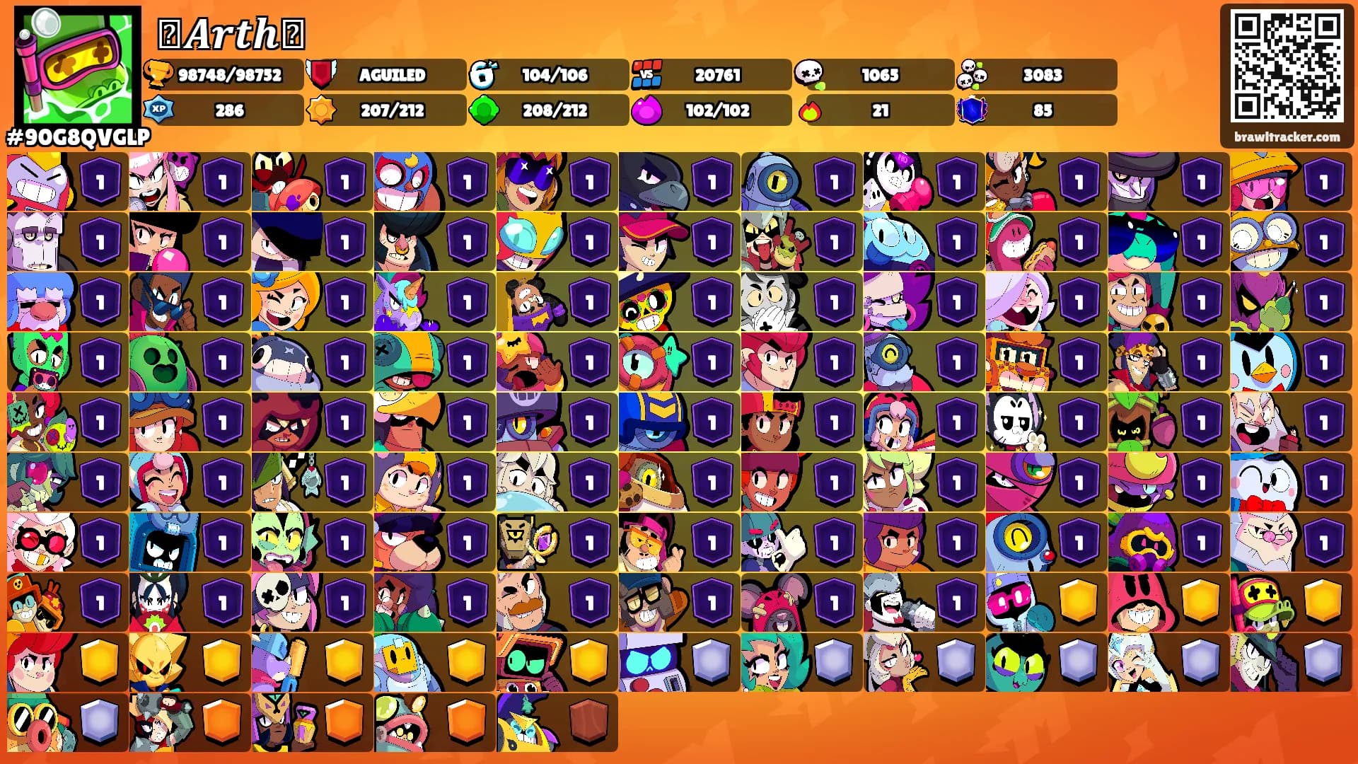 𝂼𝑨𝒓𝒕𝒉𝃚's Ranks