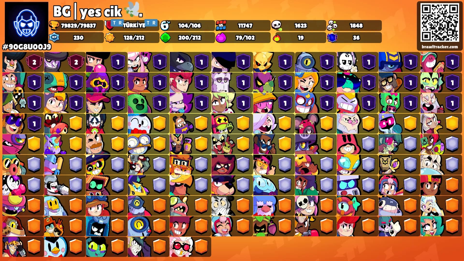 BG|yes cik 🕊️.'s Ranks