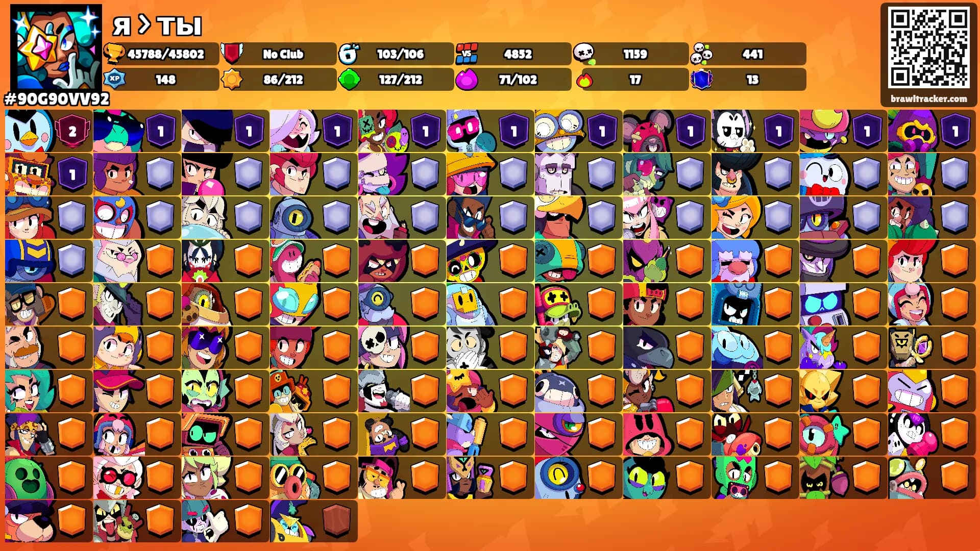 я > ты's Ranks