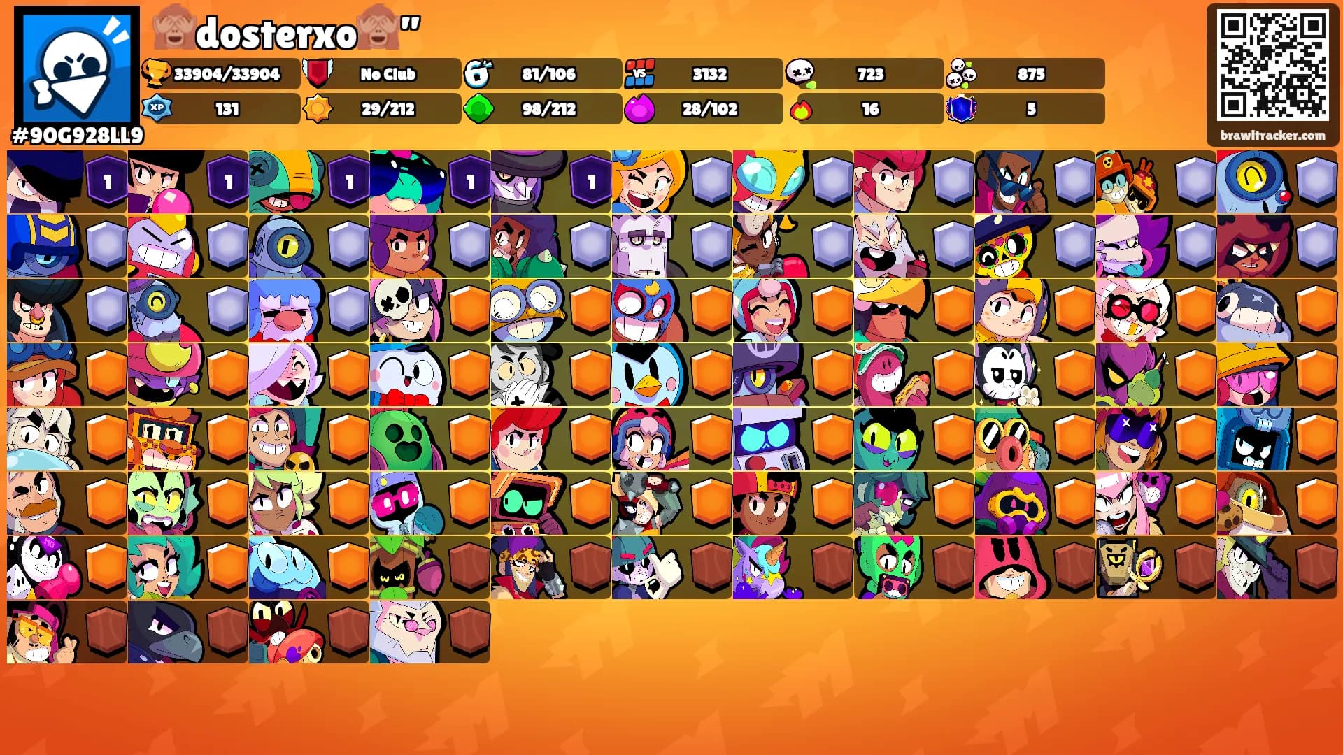 🙈dosterxo🙈”'s Ranks