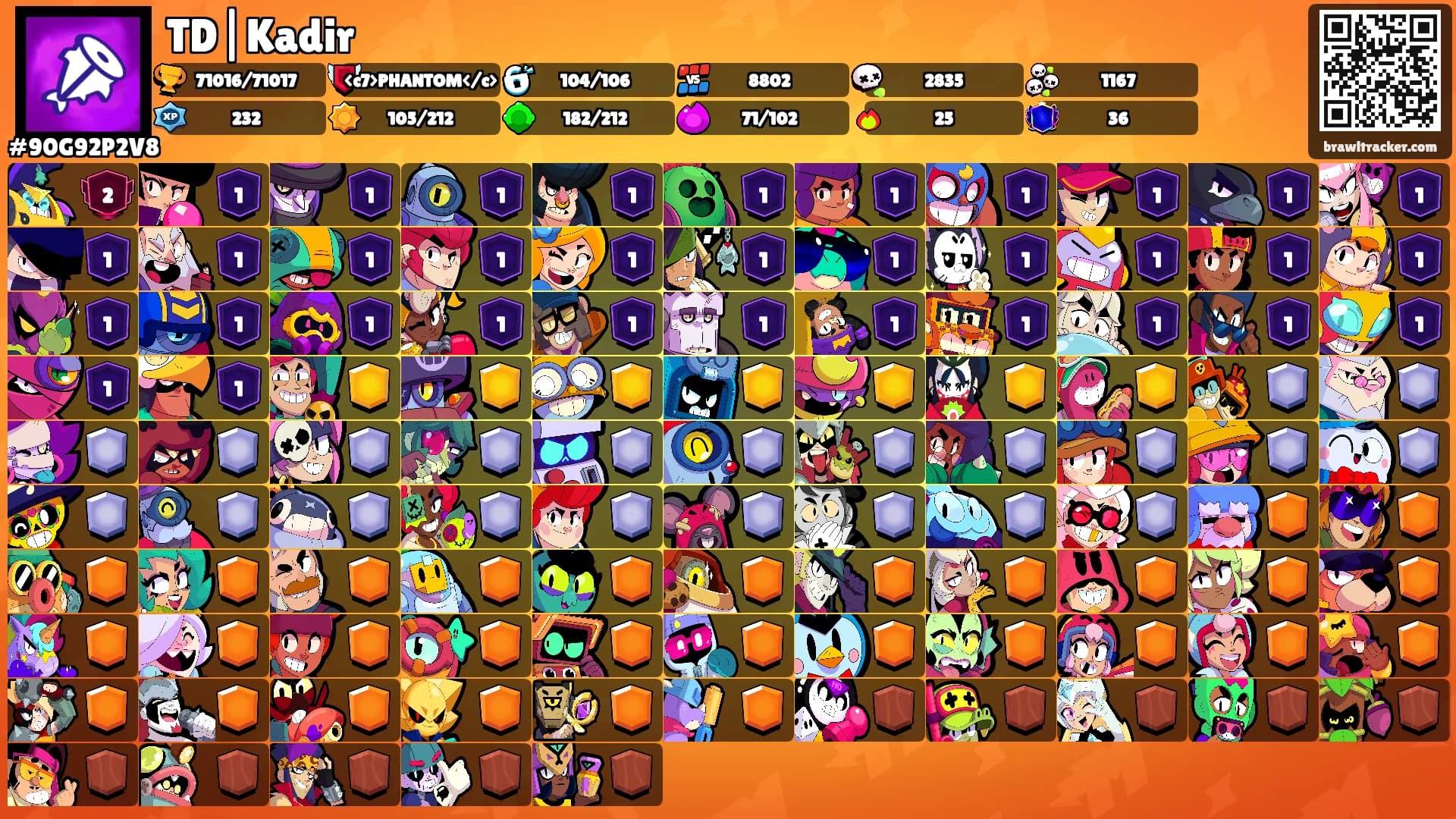 TD|Kadir's Ranks