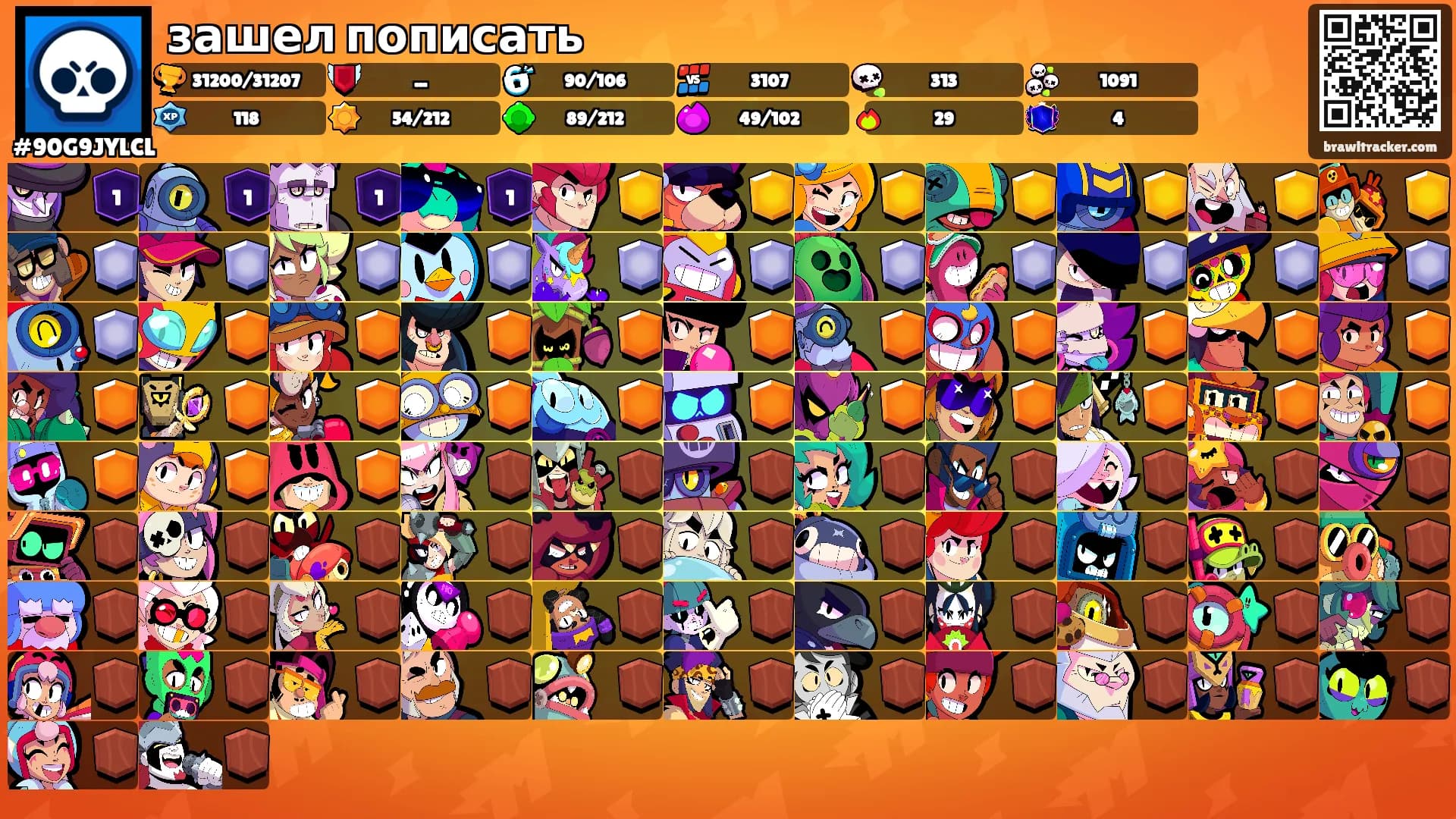 зашел пописать's Ranks