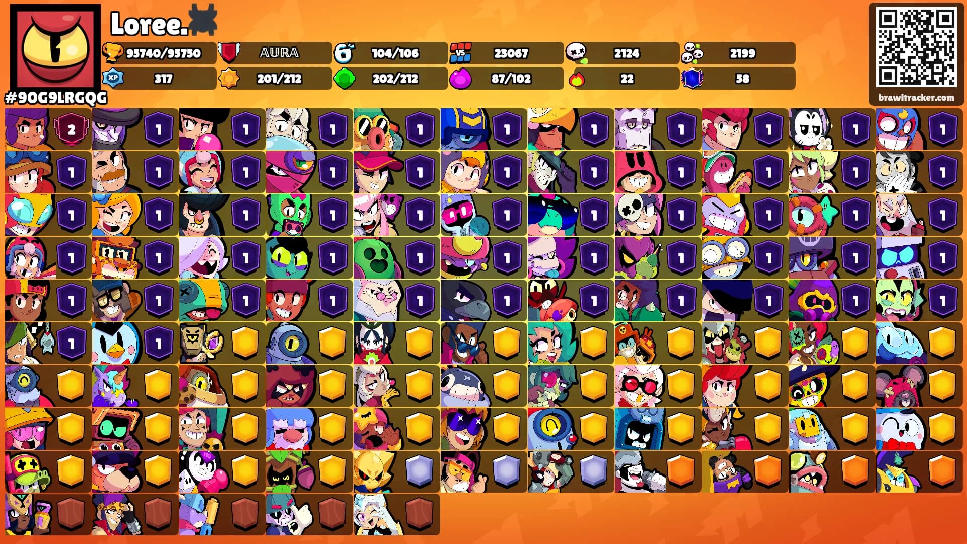 Loree.🕷️'s Ranks