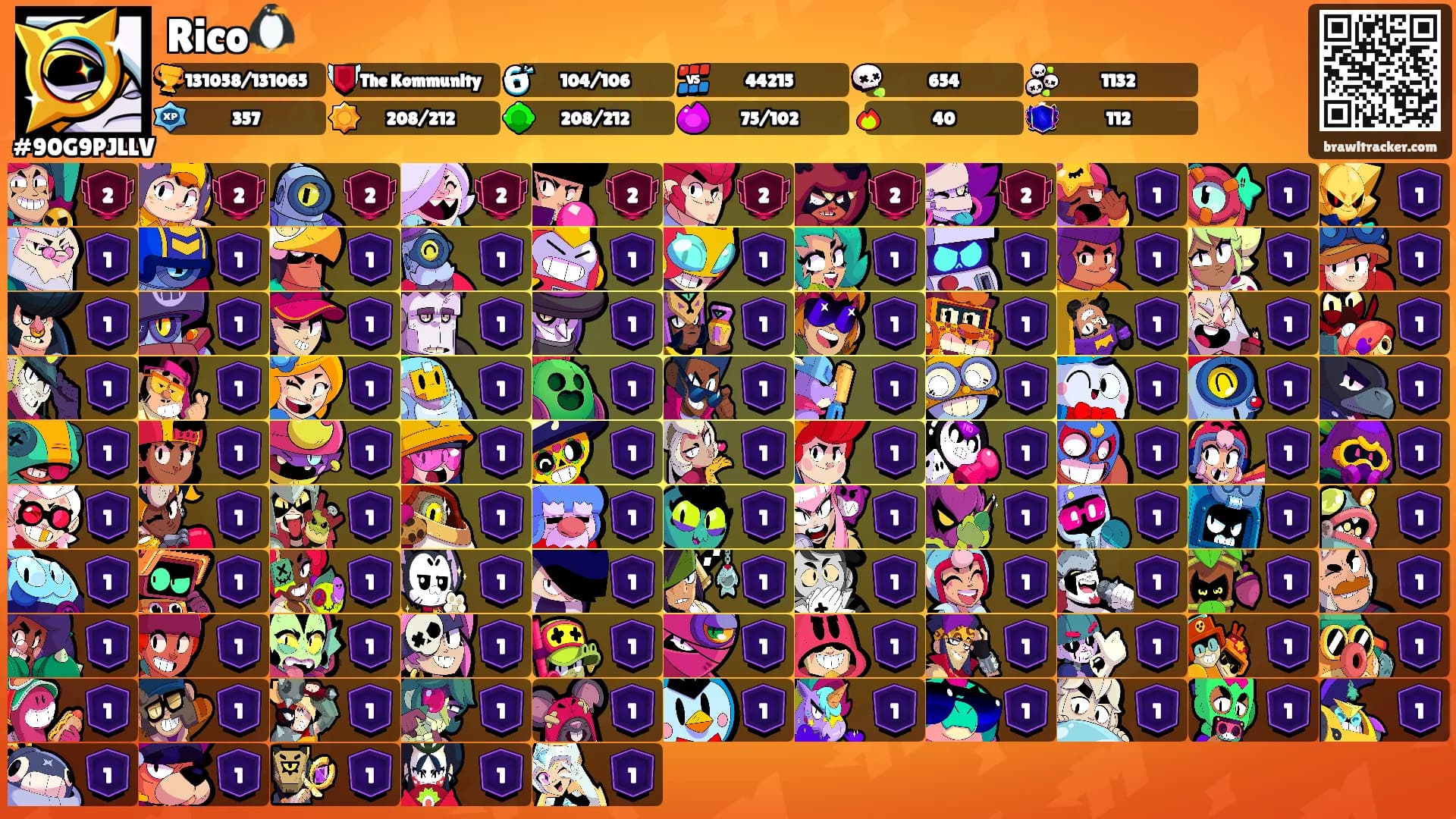 Rico🐧's Ranks