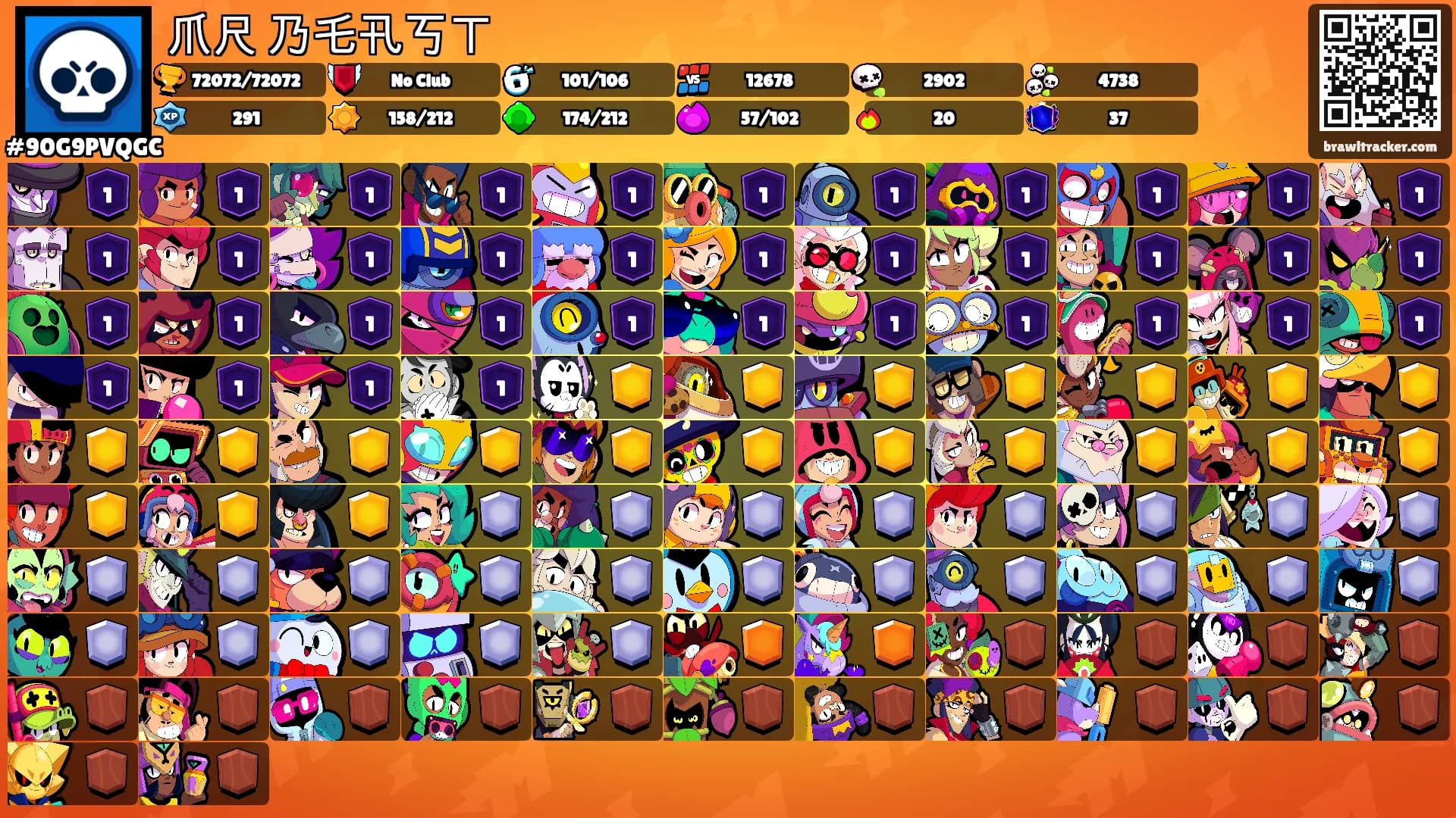 爪尺 乃乇卂丂ㄒ's Ranks