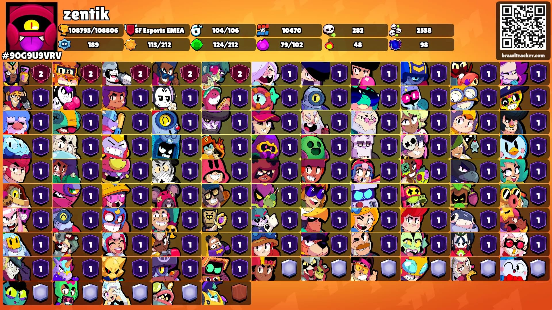 zentik's Ranks