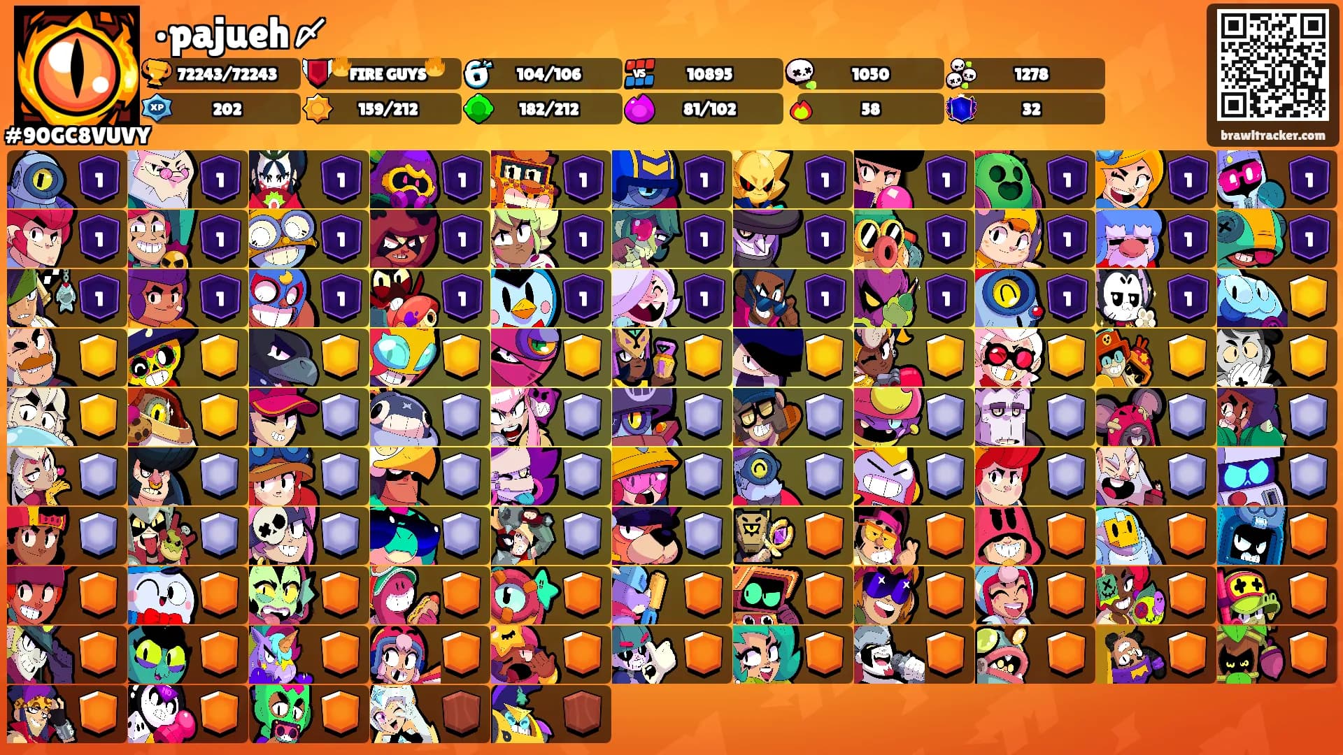 •pajueh〆's Ranks
