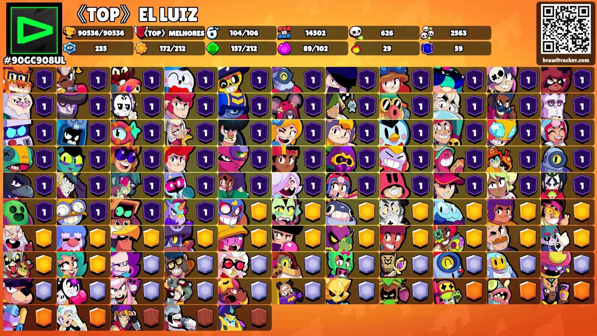 《TOP》EL LUIZ's Ranks
