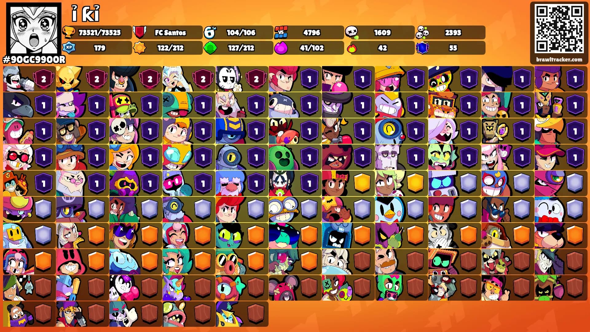 ᩏỉ᭢ƙỉ's Ranks