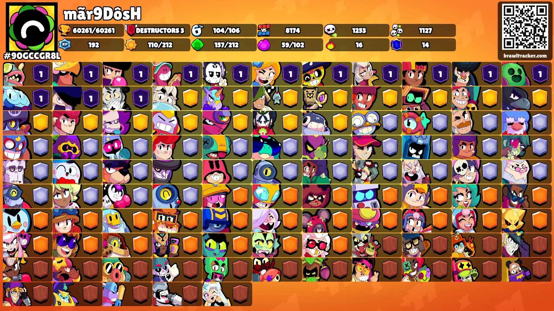 mãr9DôsH's Ranks