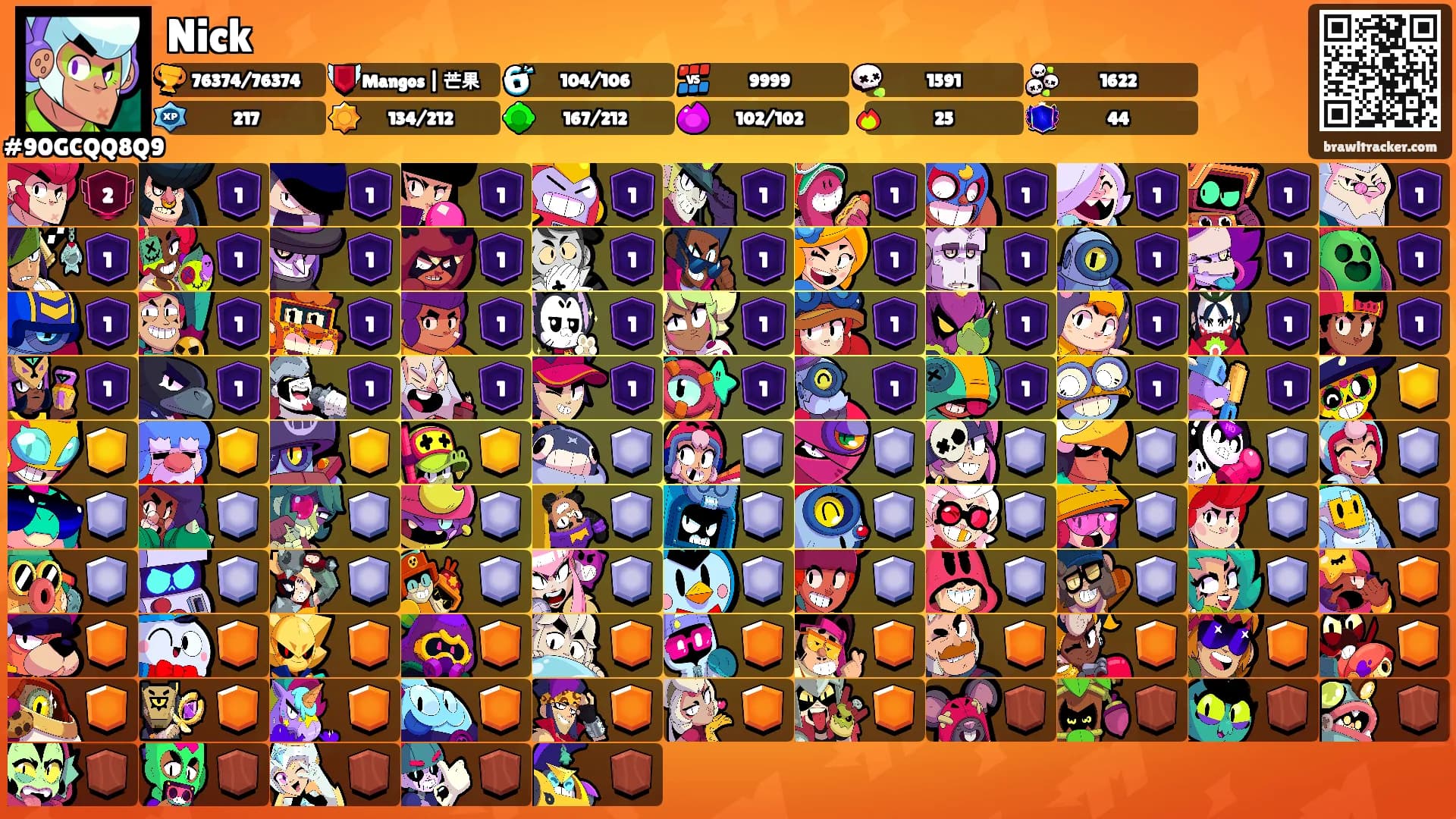 Nick's Ranks