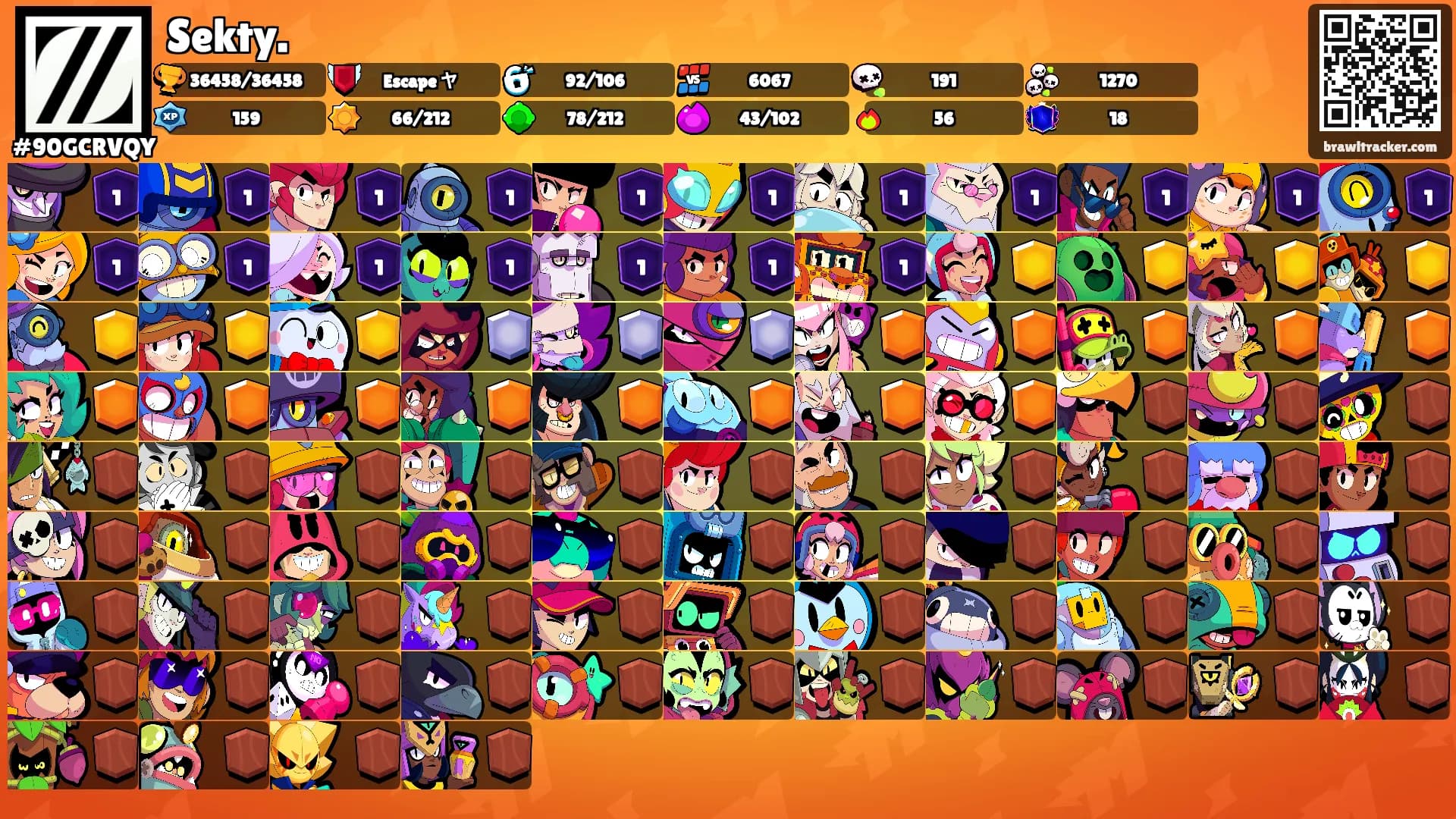 Sekty.'s Ranks