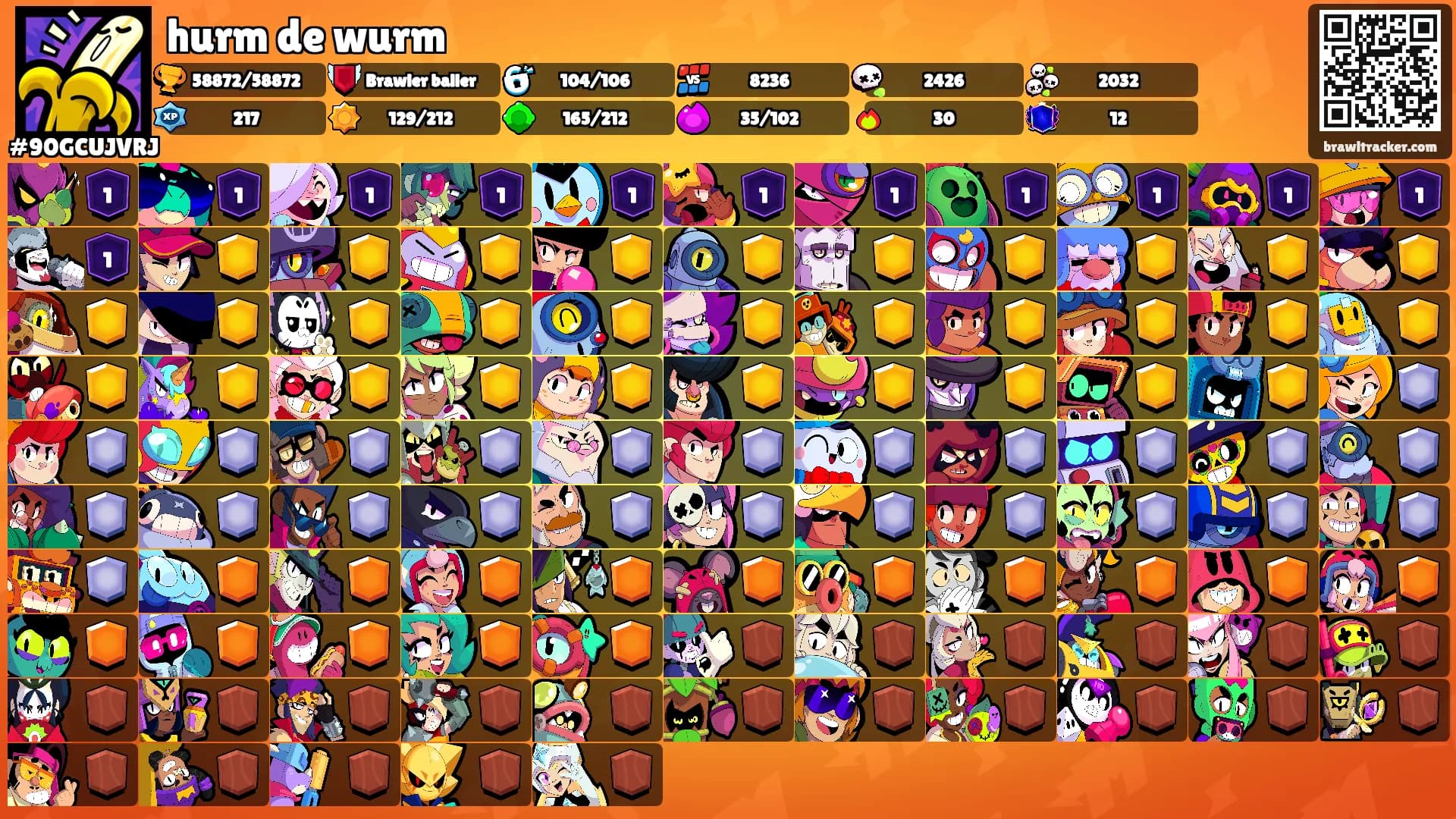 hurm de wurm's Ranks