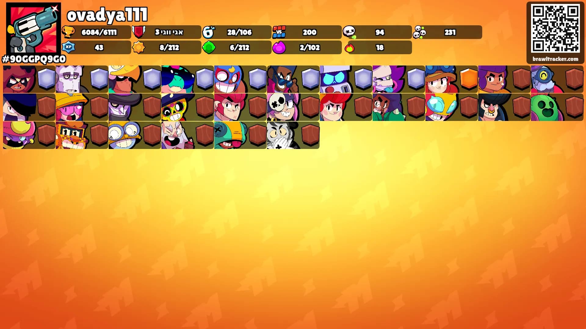 ovadya111's Ranks