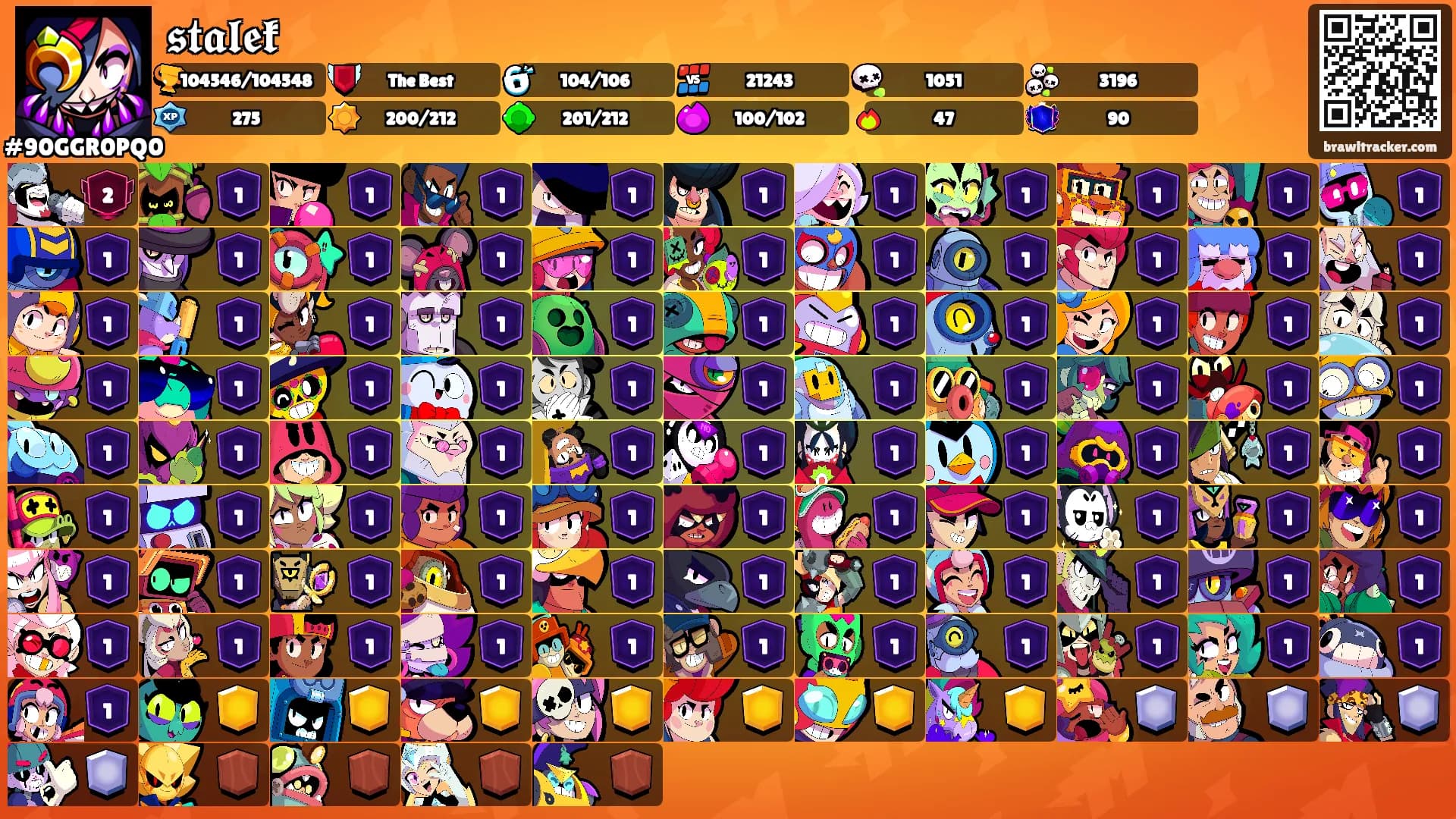 𝖘𝖙𝖆𝖑𝖊𝖐's Ranks