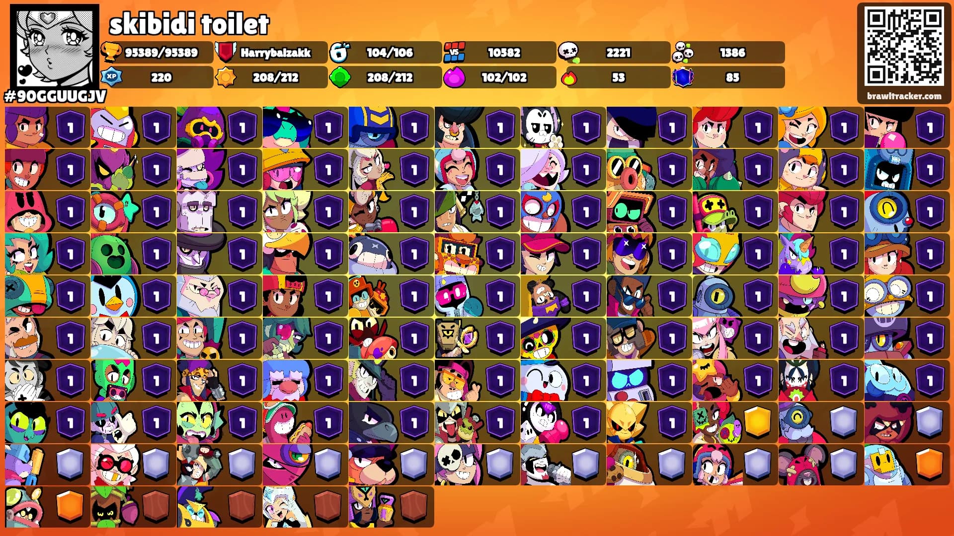 skibidi toilet's Ranks
