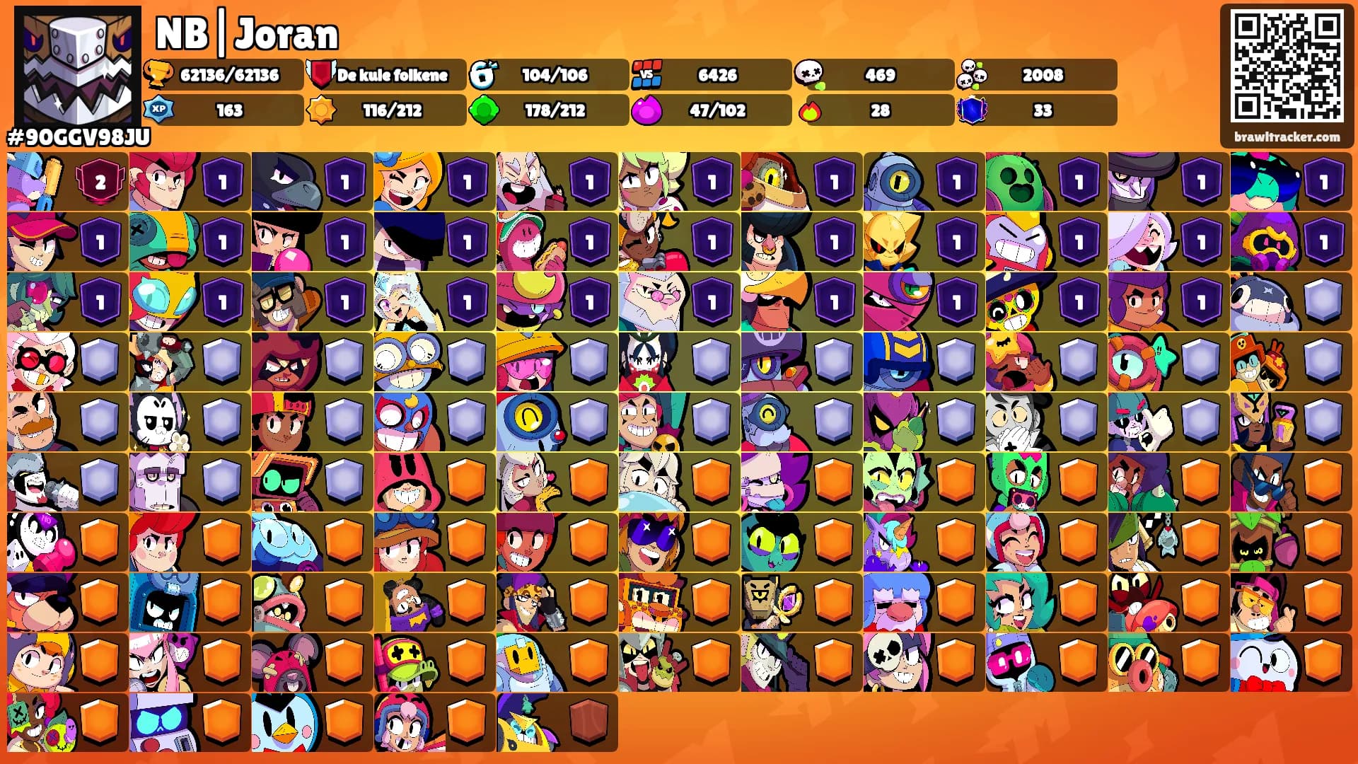 NB|Joran's Ranks