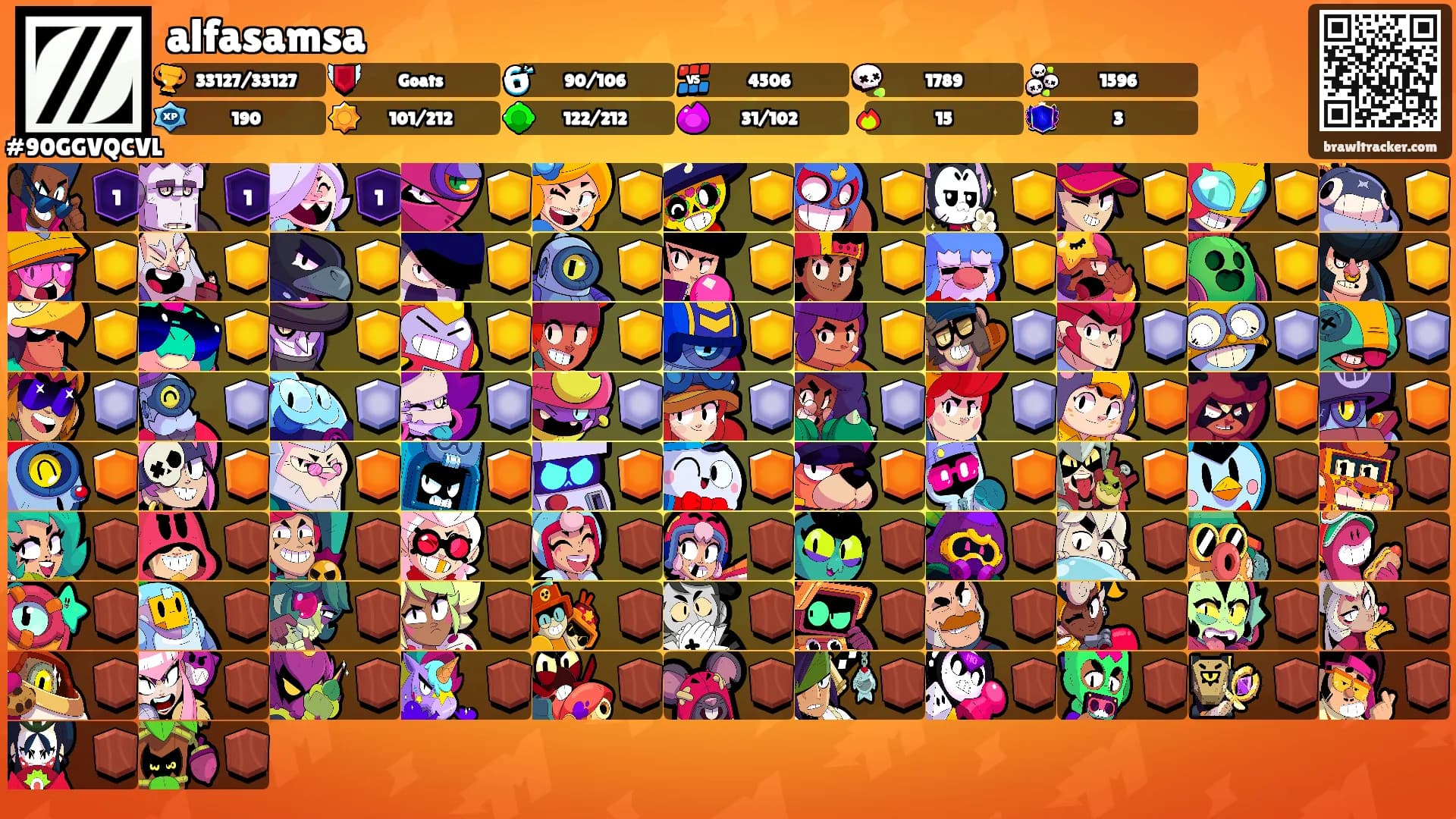 alfasamsa's Ranks