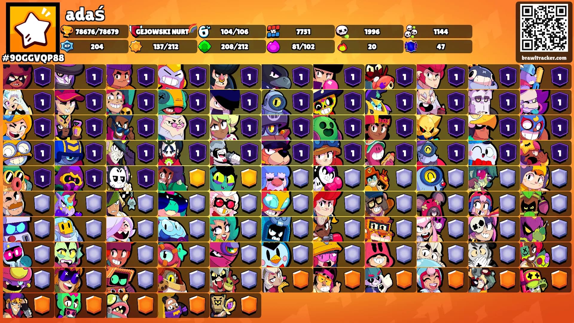 adaś's Ranks