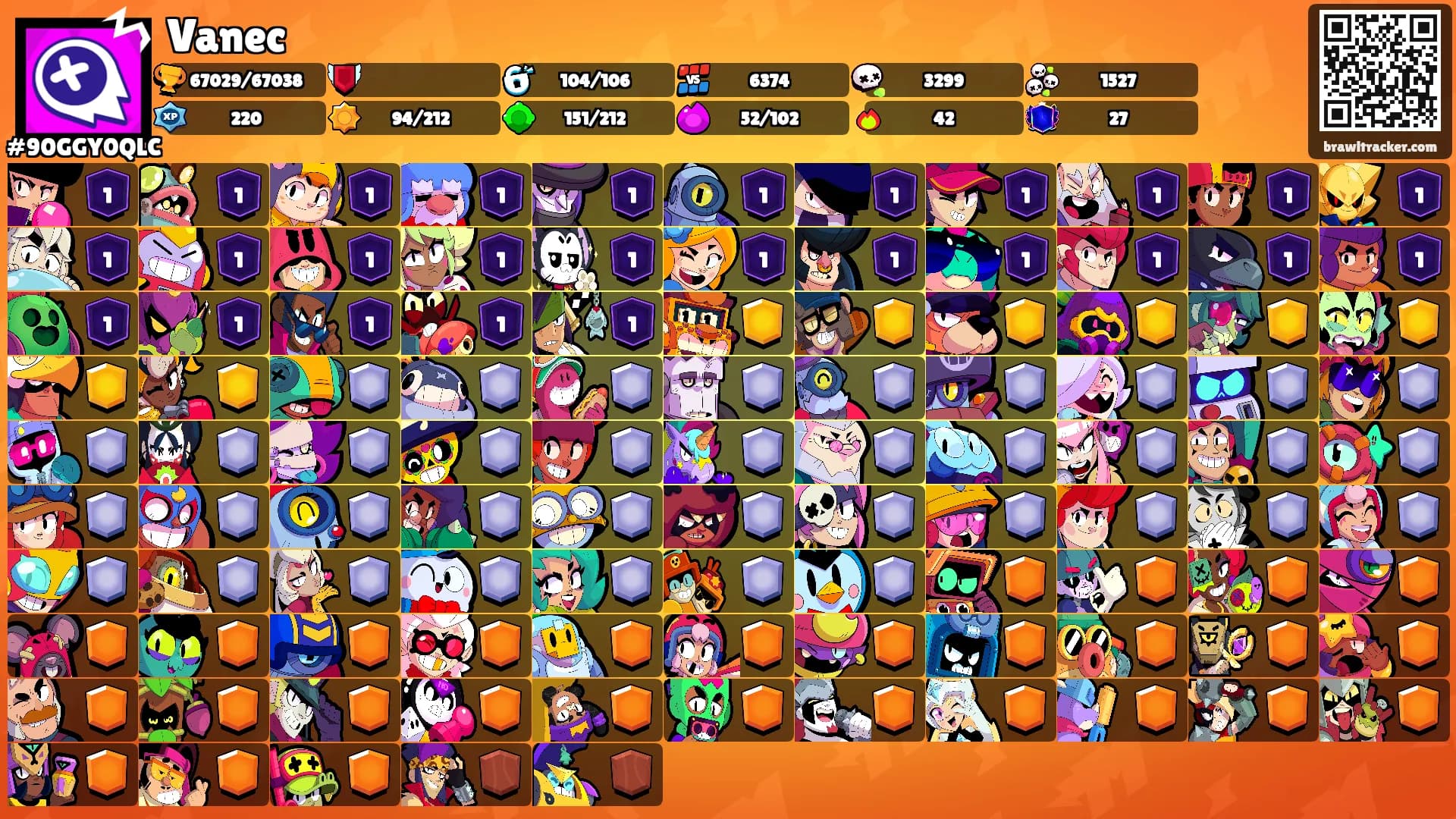 Vanec's Ranks
