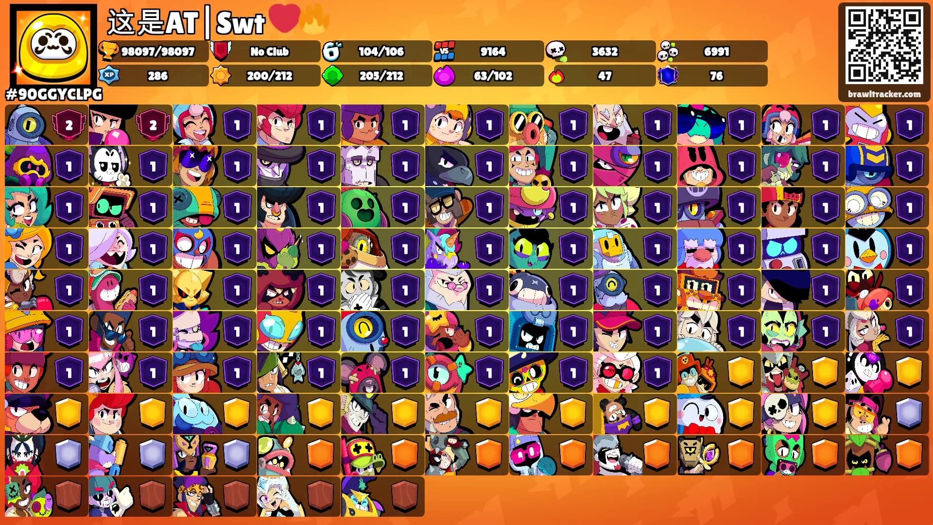 这是AT|Swt ❤️🔥's Ranks