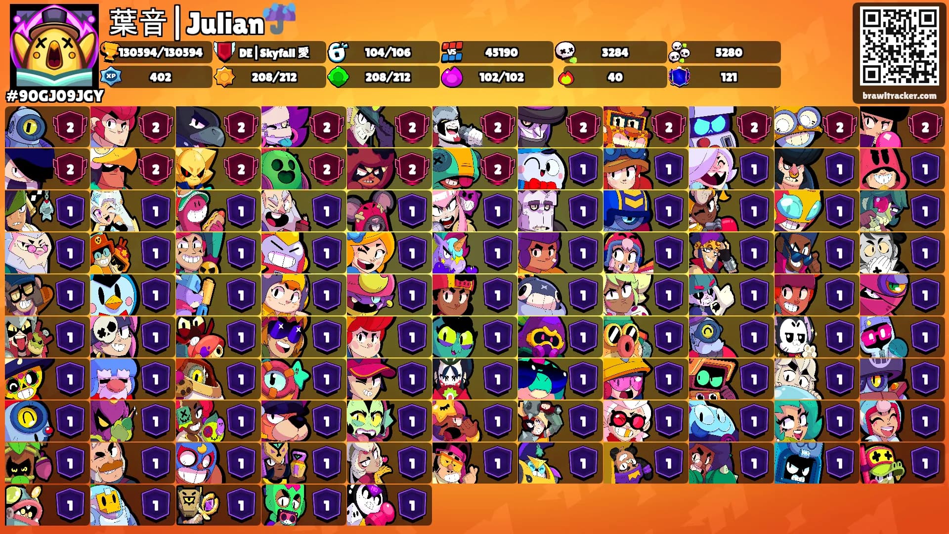 葉音|Julian☔️'s Ranks