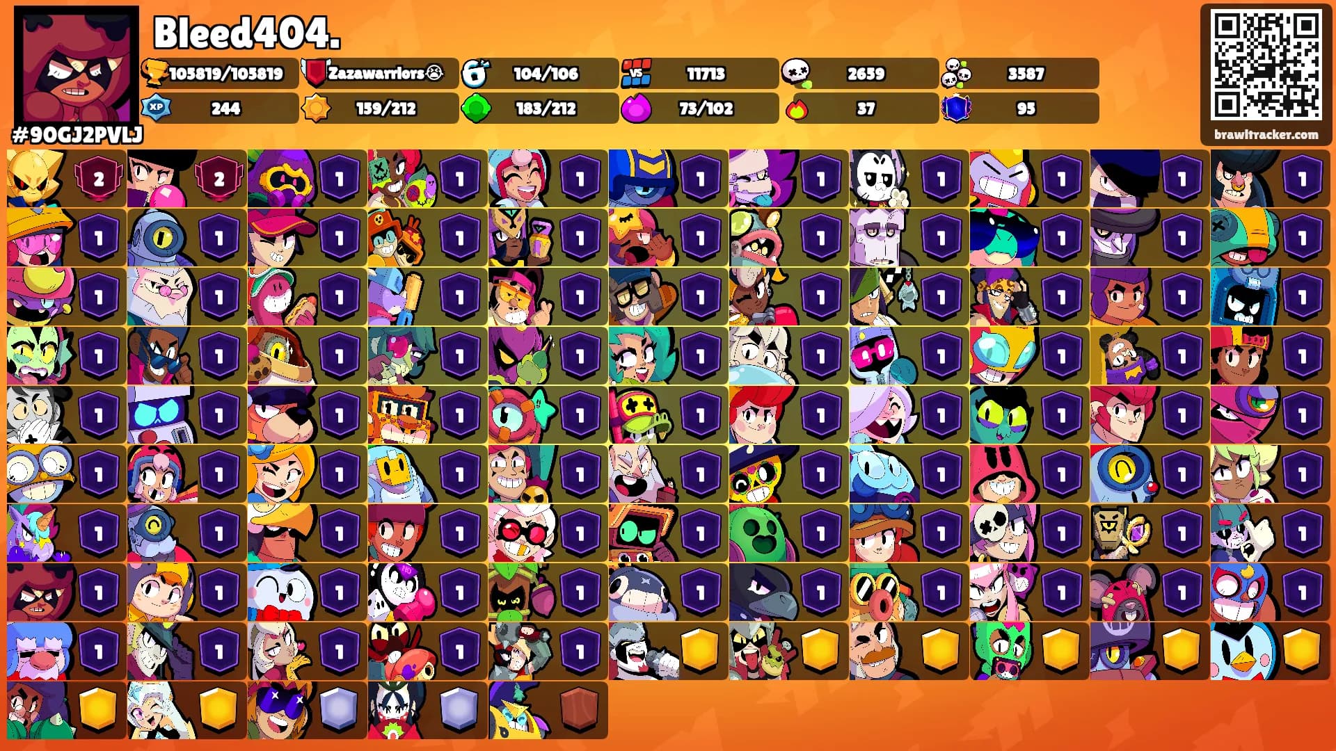 Bleed404.'s Ranks