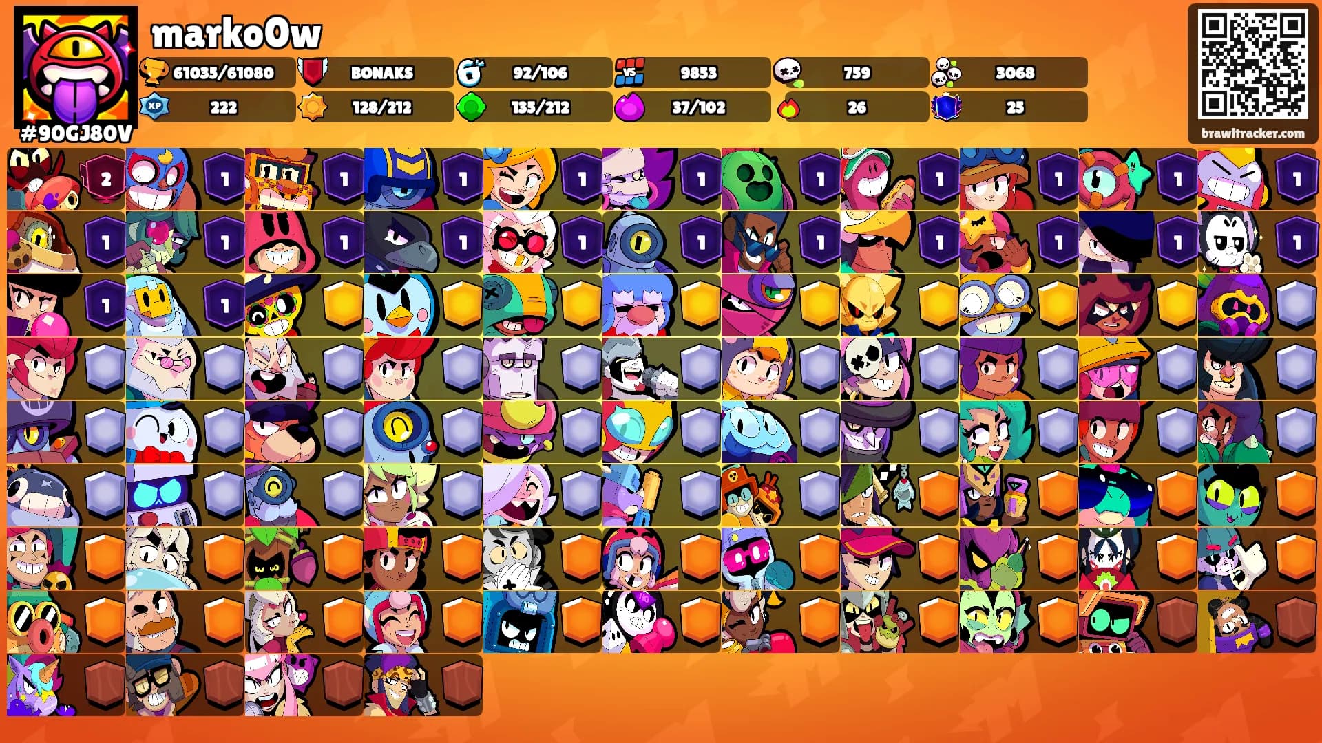 marko0w's Ranks