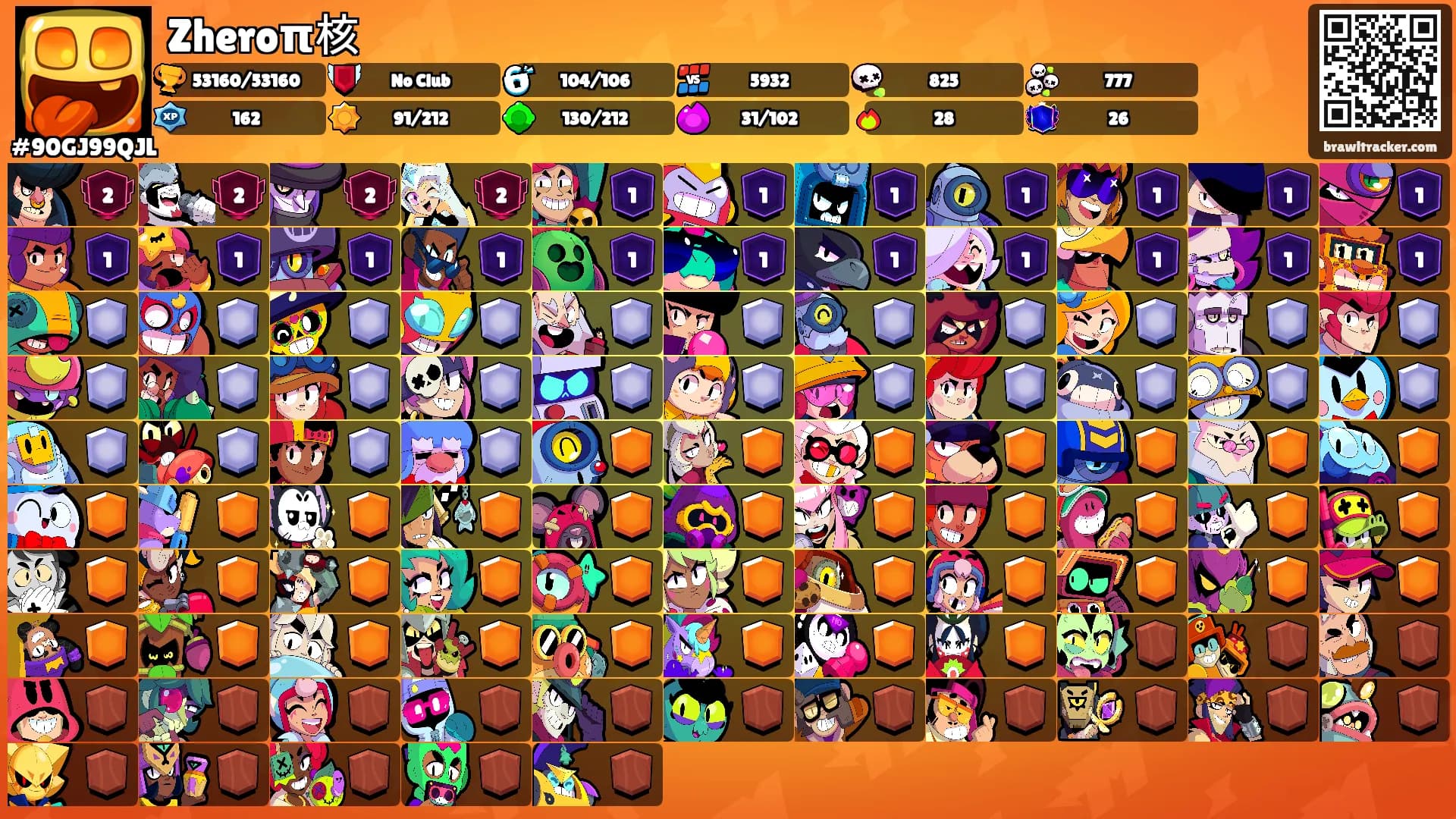 Zheroπ核's Ranks