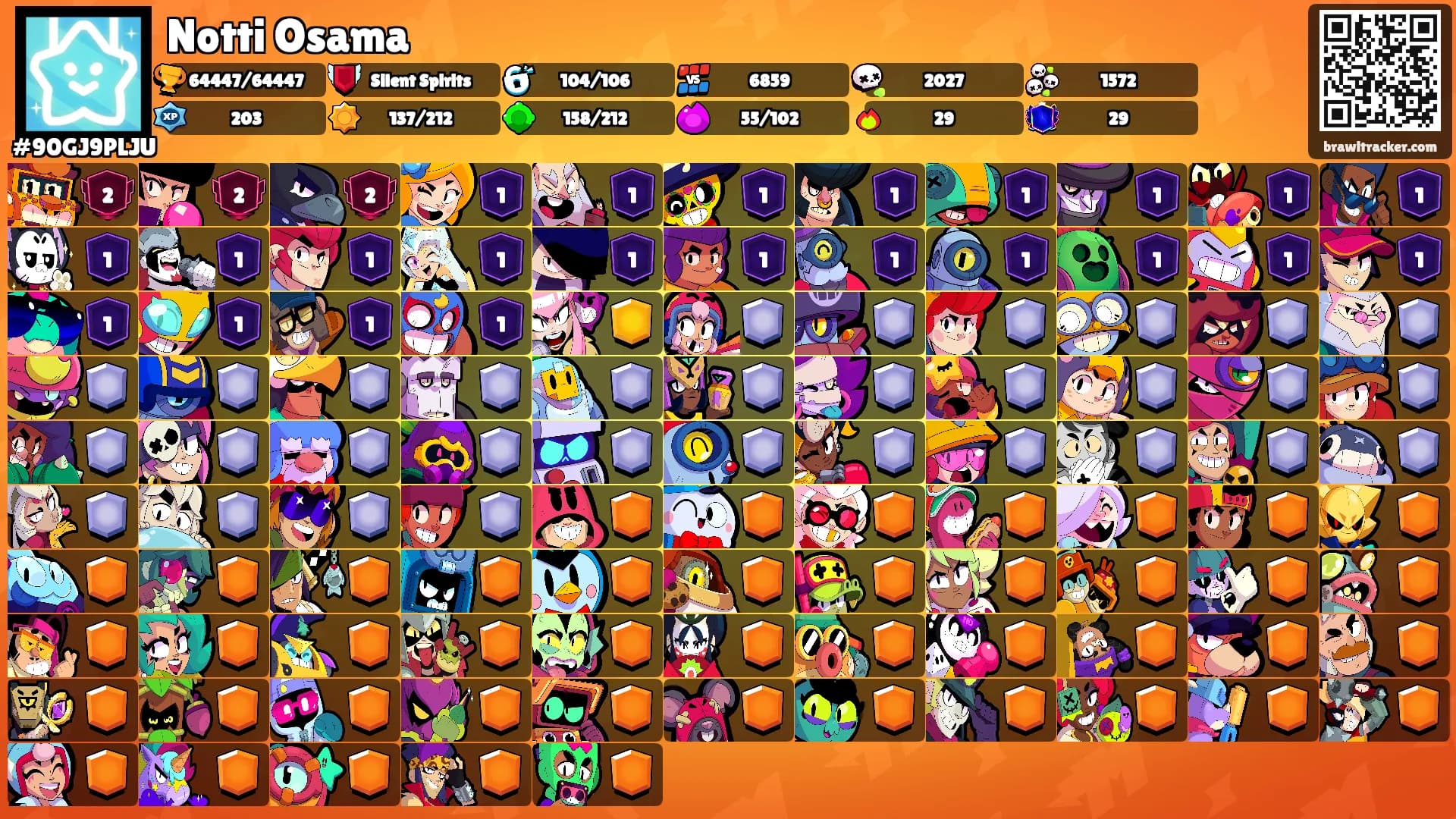 Notti Osama's Ranks
