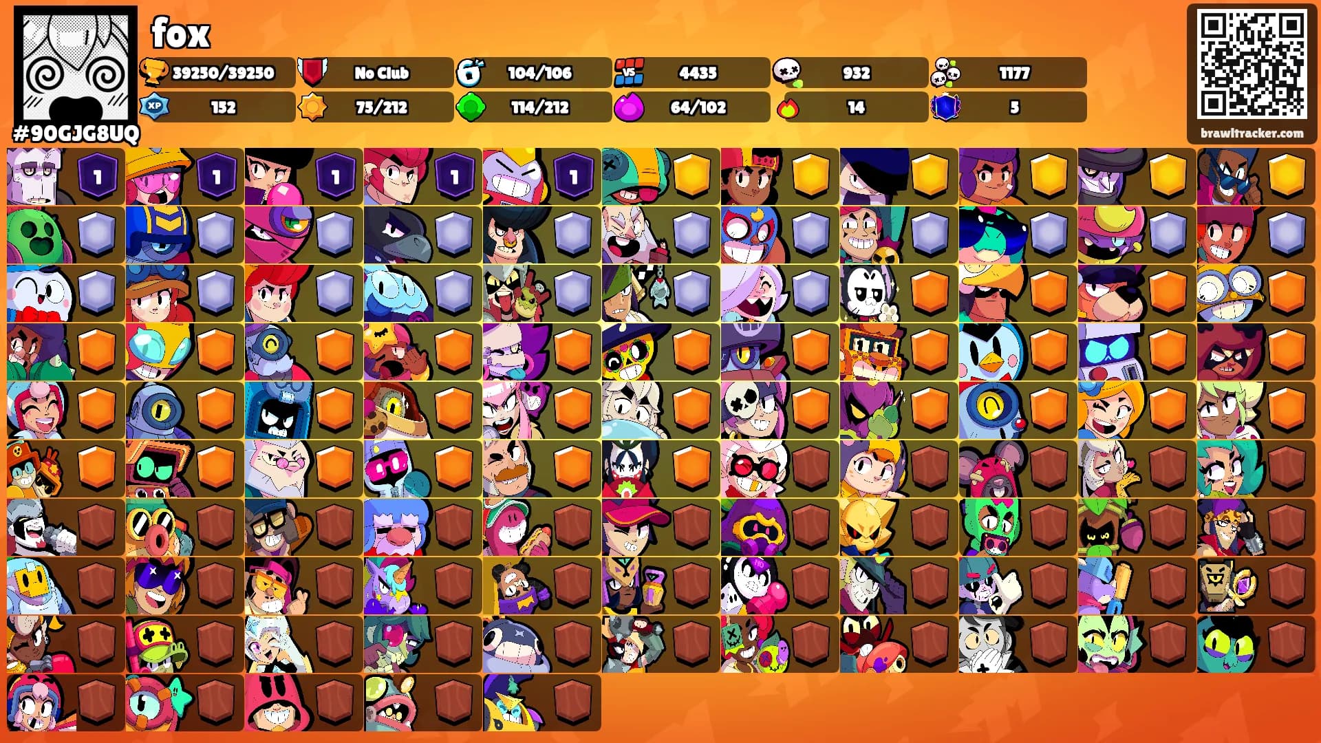 fox's Ranks
