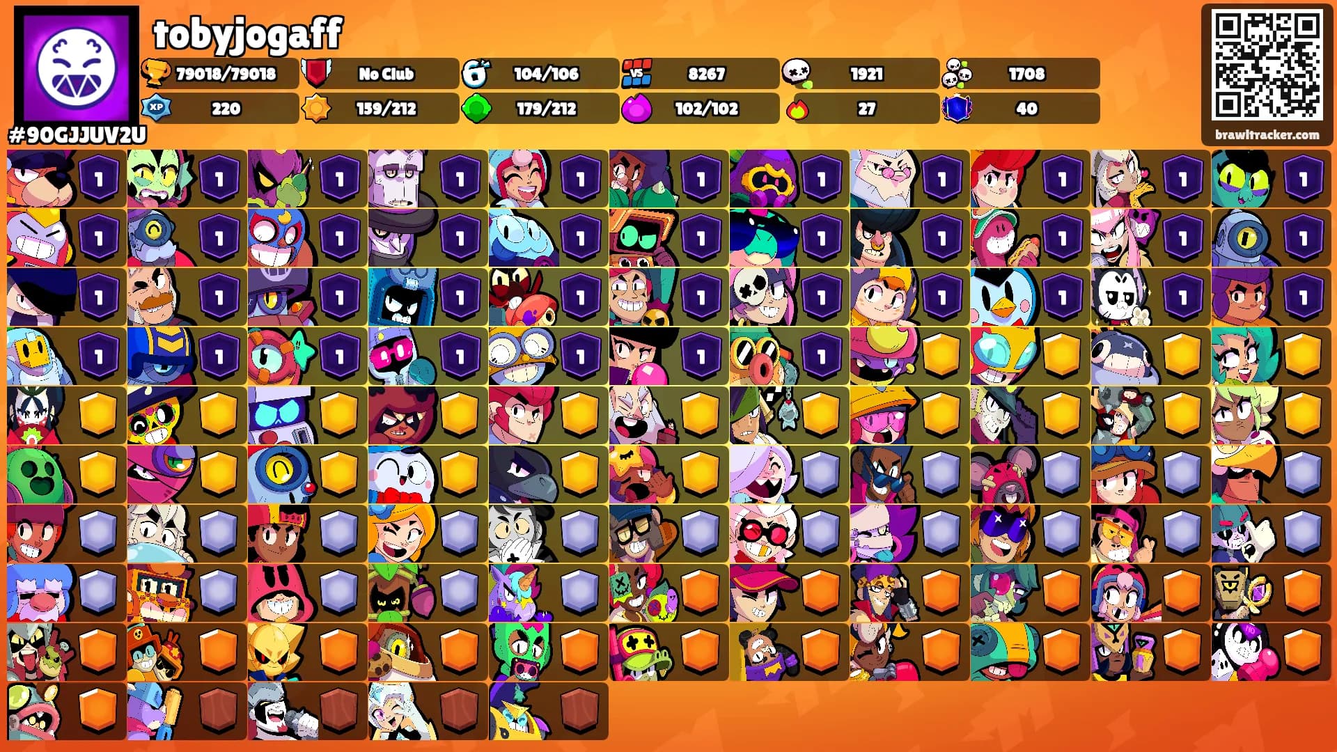 tobyjogaff's Ranks