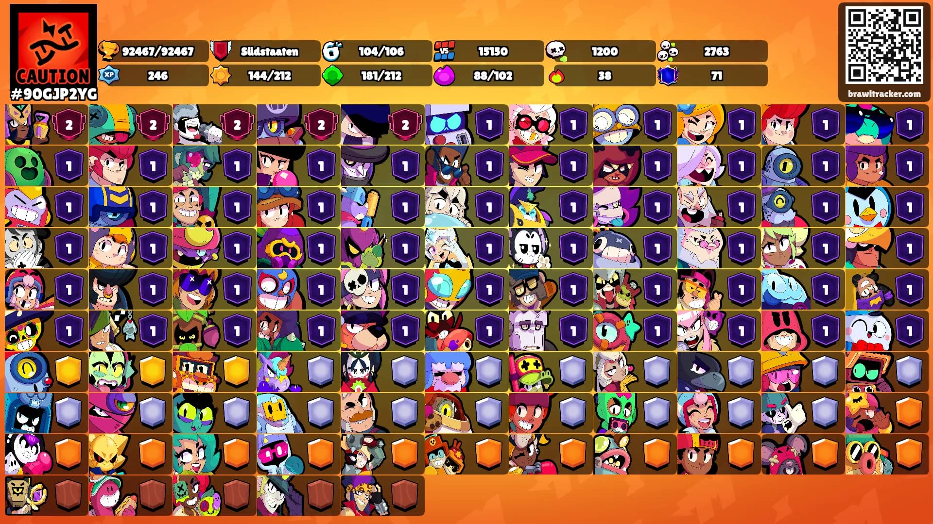 ㅤㅤㅤㅤㅤㅤㅤㅤㅤㅤㅤㅤㅤㅤㅤ's Ranks