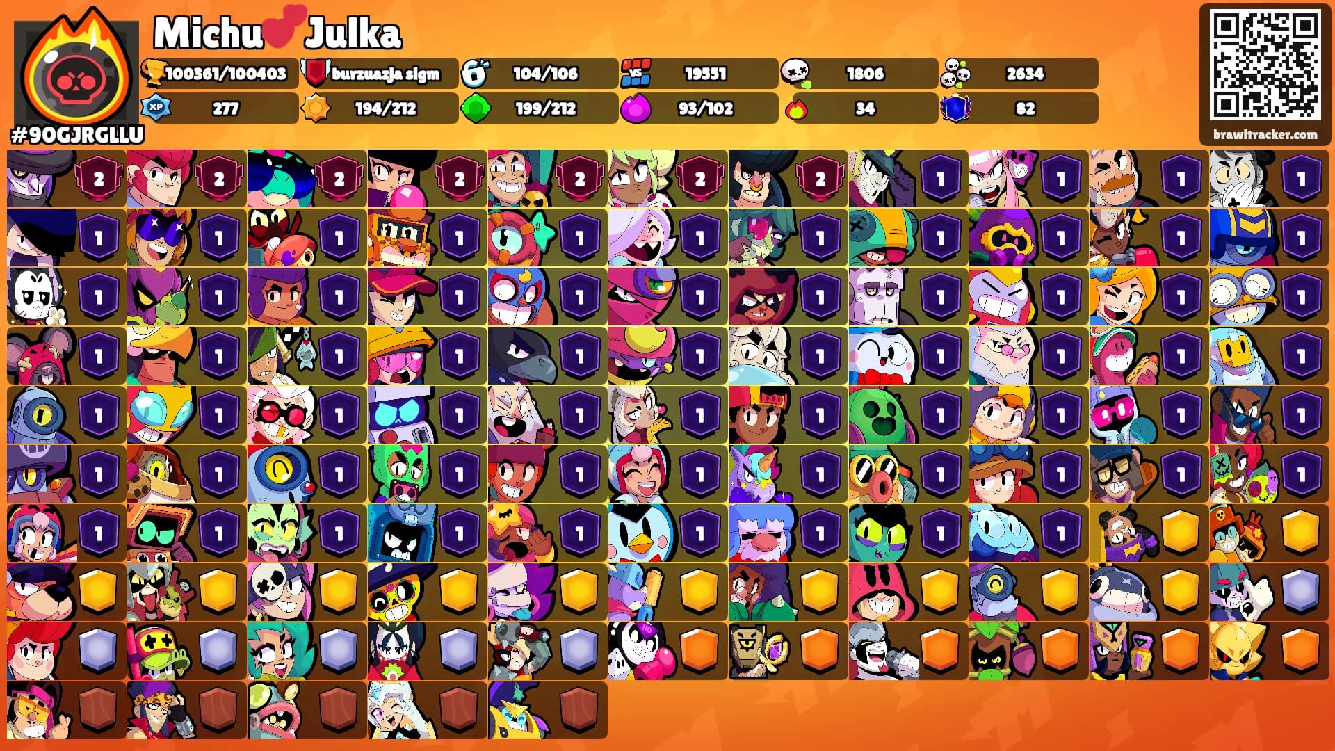 Michu💕Julka's Ranks