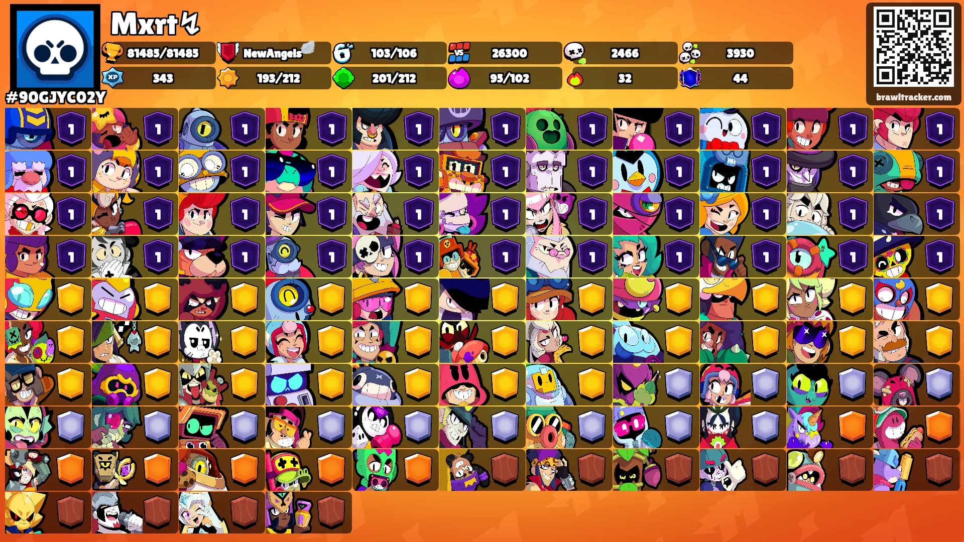 Mxrt↯'s Ranks