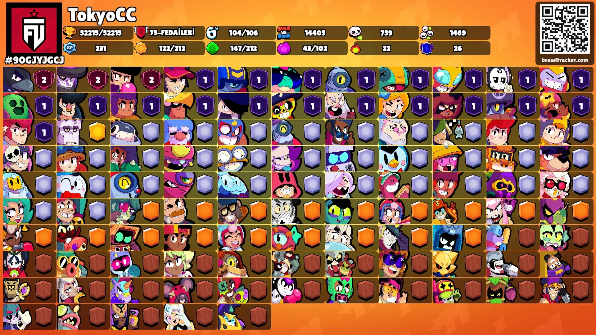 TokyoCC's Ranks
