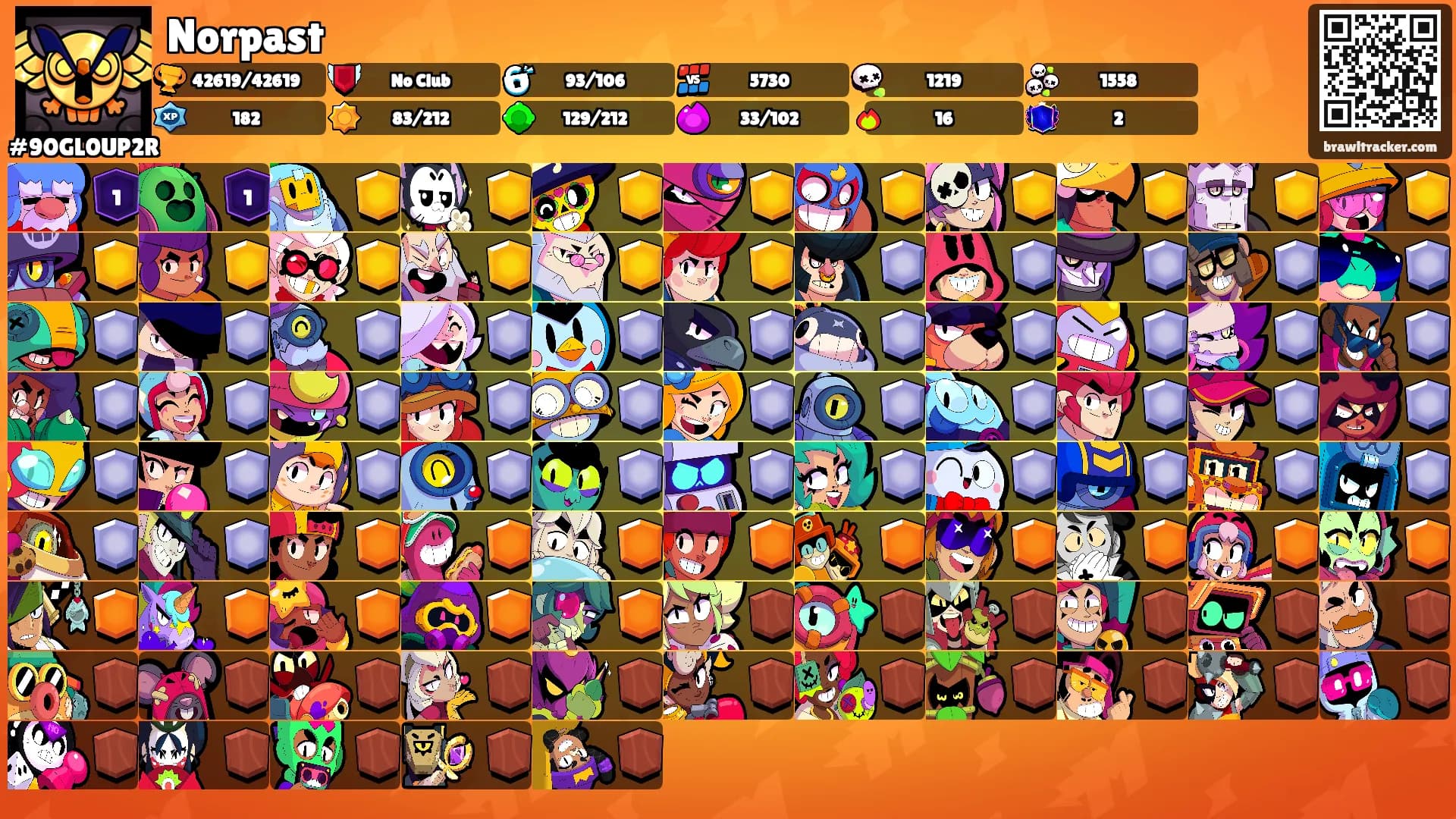 Norpast's Ranks