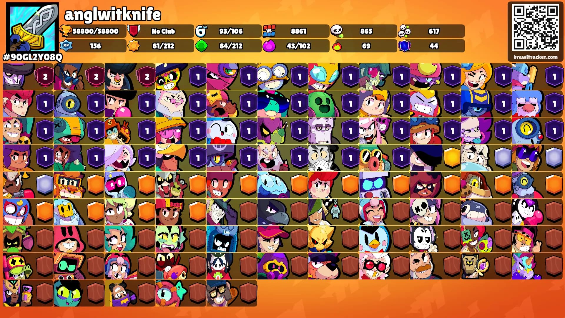 anglwitknife's Ranks